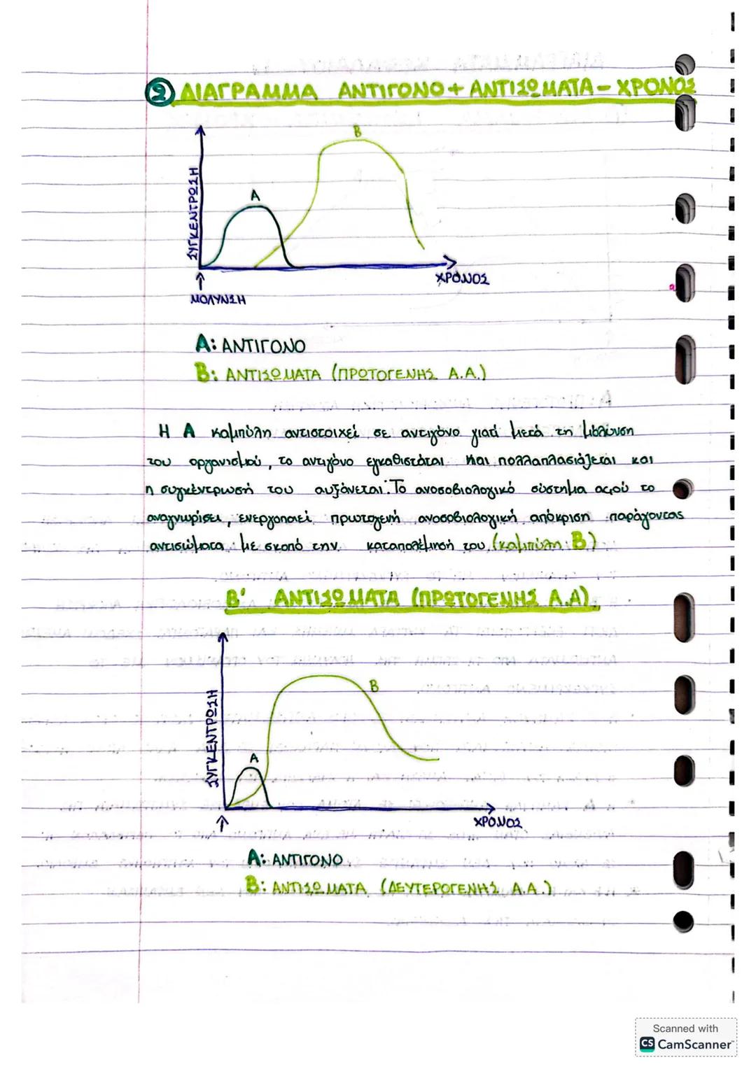 ΚΕΦΑΛΑΙΟ | ΑΝΘΡΩΠΟΣ ΚΑΙ ΥΓΕΙΑ
· ΟΜΟΙΟΣΤΑΤΙΚΟΣ ΜΗΧΑΝΙΣΜΟΣ ΡΥΘΜΙΣΗ ΤΗΣ
ΘΕΡΜΟΚΡΑΣΙΑΣ
↑ ΑΥΞΗΣΗ ΘΕΡΜΟΚΡΑΣΙΑΣ, ΠΕΡΙΒΑΛΛΟΝΤΟΣ,
↓
ΘΕΡΜΟΫΠΟΔΟΧΕΙΣ
ΚΕΝ