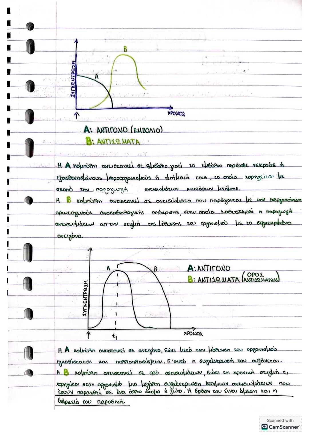 ΚΕΦΑΛΑΙΟ | ΑΝΘΡΩΠΟΣ ΚΑΙ ΥΓΕΙΑ
· ΟΜΟΙΟΣΤΑΤΙΚΟΣ ΜΗΧΑΝΙΣΜΟΣ ΡΥΘΜΙΣΗ ΤΗΣ
ΘΕΡΜΟΚΡΑΣΙΑΣ
↑ ΑΥΞΗΣΗ ΘΕΡΜΟΚΡΑΣΙΑΣ, ΠΕΡΙΒΑΛΛΟΝΤΟΣ,
↓
ΘΕΡΜΟΫΠΟΔΟΧΕΙΣ
ΚΕΝ