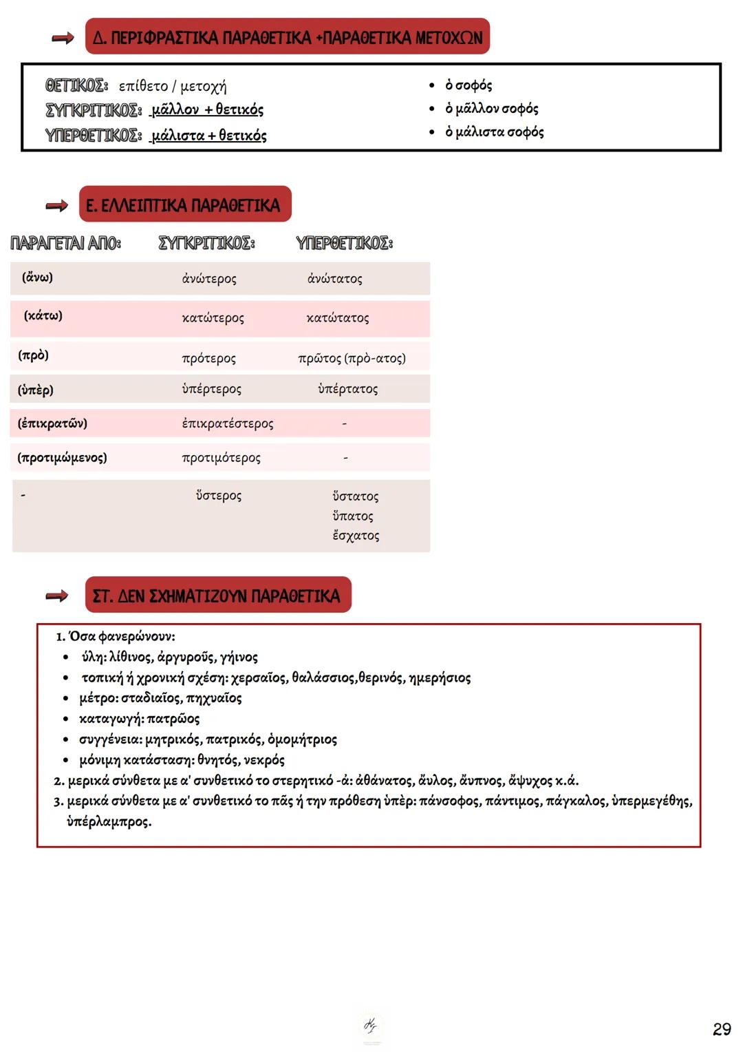 ΘΕΩΡΗΤΙΚΗ ΚΑΤΕΥΘΥΝΣΗ
FILOLOGIKA_MATHIMATA_KI
Γραμματική
Αρχαίων
ΦΙΛΟΛΟΓΙΚΑ ΜΑΘΗΜΑΤΑ
ΚΟΥΝΑΛΜΗ ΣΑΒΕΛΑ
ΚΟΥΝΑΛΑΚΗ ΙΣΑΒΕΛΛΑ
Καθηγήτρια Φιλόλογος