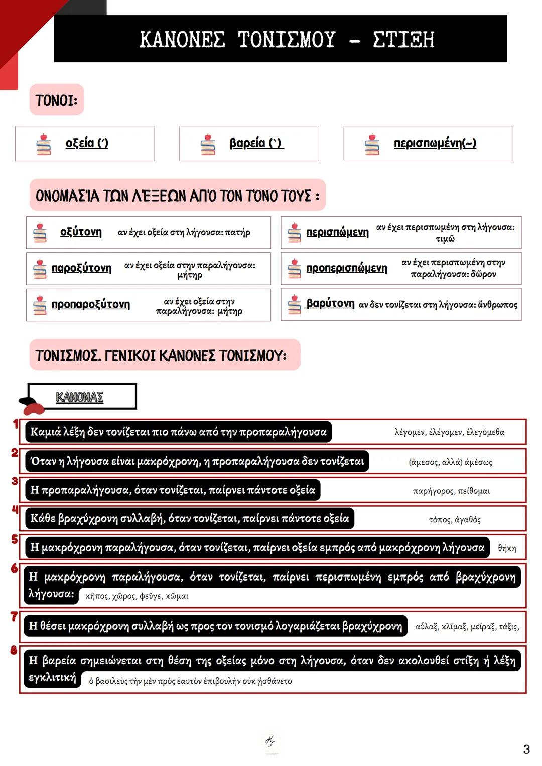 ΘΕΩΡΗΤΙΚΗ ΚΑΤΕΥΘΥΝΣΗ
FILOLOGIKA_MATHIMATA_KI
Γραμματική
Αρχαίων
ΦΙΛΟΛΟΓΙΚΑ ΜΑΘΗΜΑΤΑ
ΚΟΥΝΑΛΜΗ ΣΑΒΕΛΑ
ΚΟΥΝΑΛΑΚΗ ΙΣΑΒΕΛΛΑ
Καθηγήτρια Φιλόλογος