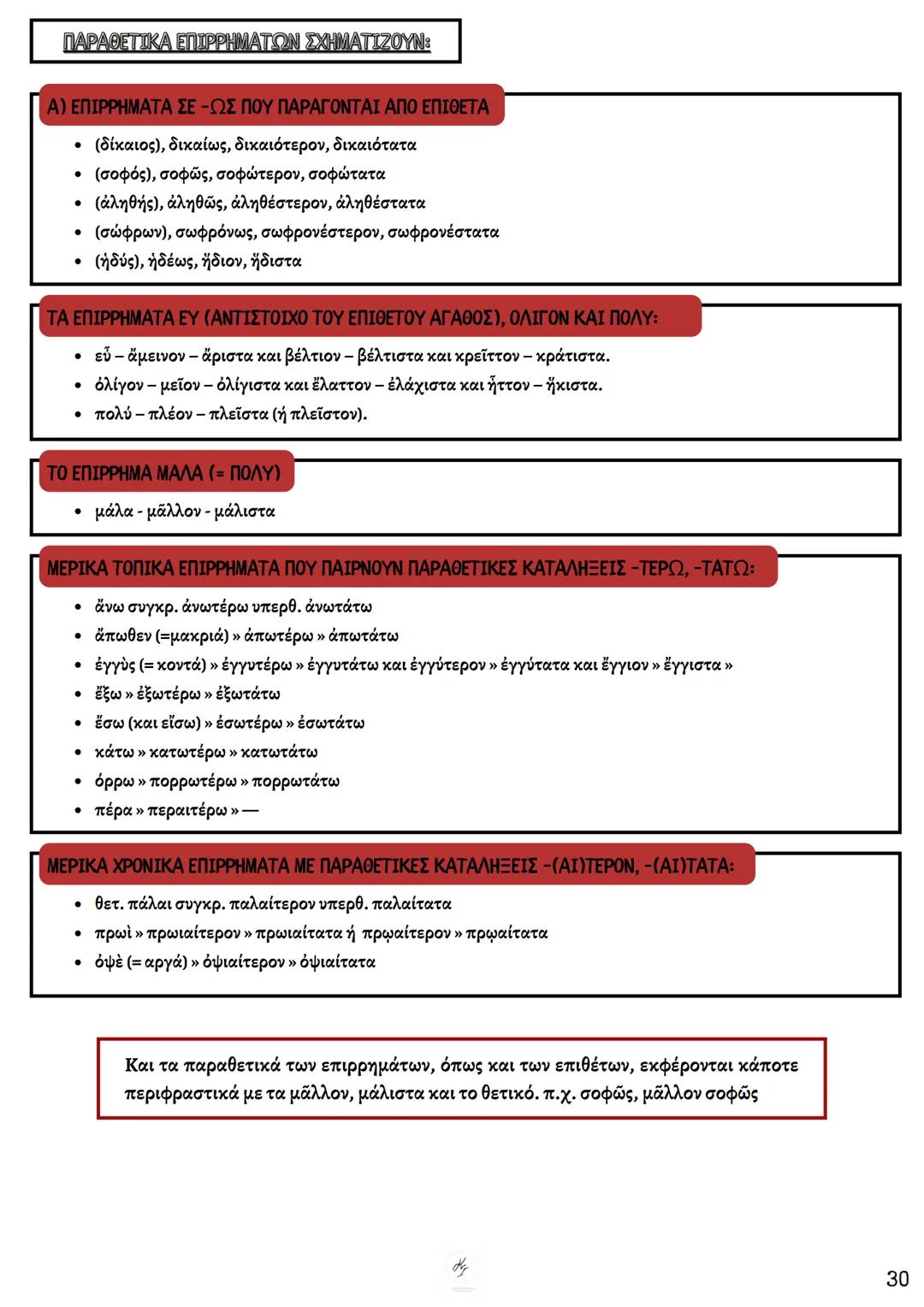 ΘΕΩΡΗΤΙΚΗ ΚΑΤΕΥΘΥΝΣΗ
FILOLOGIKA_MATHIMATA_KI
Γραμματική
Αρχαίων
ΦΙΛΟΛΟΓΙΚΑ ΜΑΘΗΜΑΤΑ
ΚΟΥΝΑΛΜΗ ΣΑΒΕΛΑ
ΚΟΥΝΑΛΑΚΗ ΙΣΑΒΕΛΛΑ
Καθηγήτρια Φιλόλογος