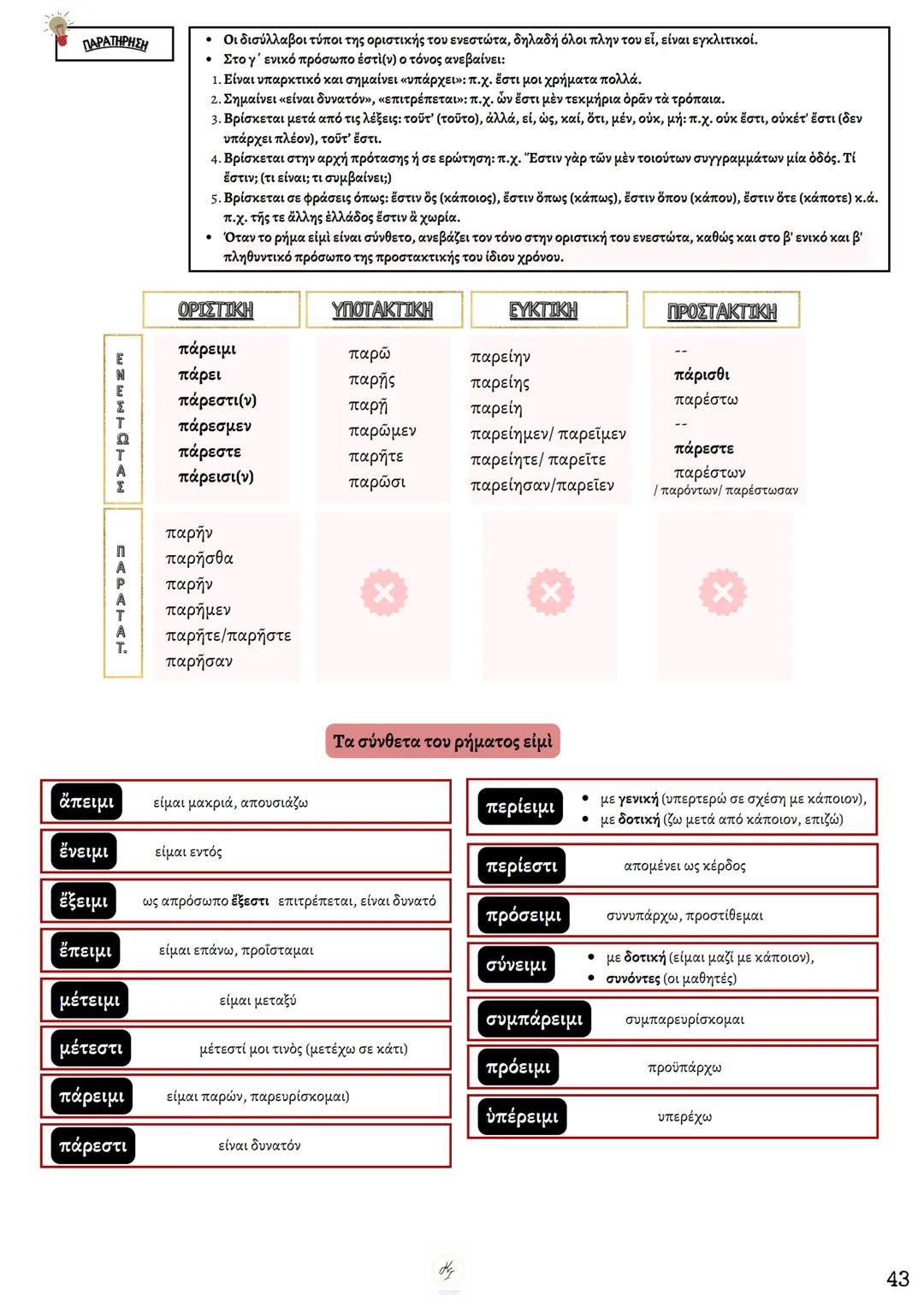 ΘΕΩΡΗΤΙΚΗ ΚΑΤΕΥΘΥΝΣΗ
FILOLOGIKA_MATHIMATA_KI
Γραμματική
Αρχαίων
ΦΙΛΟΛΟΓΙΚΑ ΜΑΘΗΜΑΤΑ
ΚΟΥΝΑΛΜΗ ΣΑΒΕΛΑ
ΚΟΥΝΑΛΑΚΗ ΙΣΑΒΕΛΛΑ
Καθηγήτρια Φιλόλογος