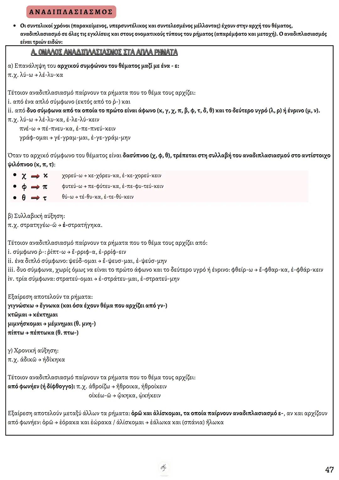 ΘΕΩΡΗΤΙΚΗ ΚΑΤΕΥΘΥΝΣΗ
FILOLOGIKA_MATHIMATA_KI
Γραμματική
Αρχαίων
ΦΙΛΟΛΟΓΙΚΑ ΜΑΘΗΜΑΤΑ
ΚΟΥΝΑΛΜΗ ΣΑΒΕΛΑ
ΚΟΥΝΑΛΑΚΗ ΙΣΑΒΕΛΛΑ
Καθηγήτρια Φιλόλογος