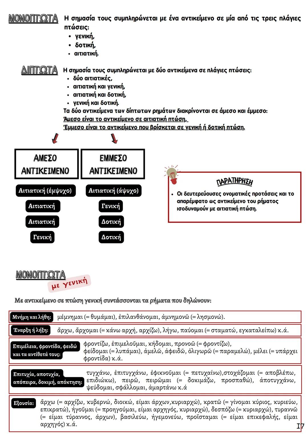 # ΘΕΩΡΗΤΙΚΗ ΚΑΤΕΥΘΥΝΣΗ
FILOLOGIKA_MATHIMATA_KI
## Συντακτικό
## Αρχαίων
ΚΟΥΝΑΛΑΚΗ ΙΣΑΒΕΛΛΑ
Καθηγήτρια Φιλολόγος
instagram: filologika_ma