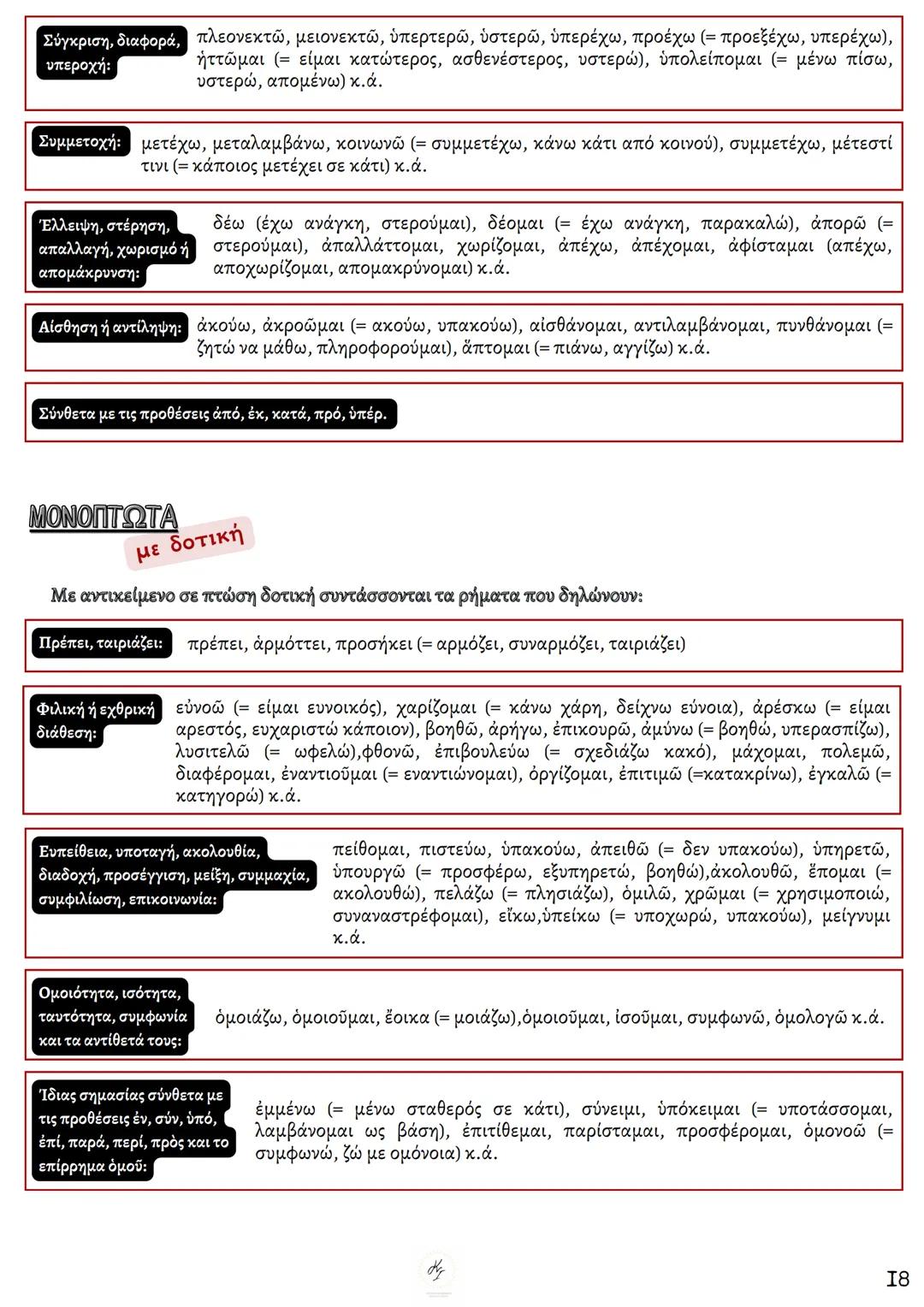 # ΘΕΩΡΗΤΙΚΗ ΚΑΤΕΥΘΥΝΣΗ
FILOLOGIKA_MATHIMATA_KI
## Συντακτικό
## Αρχαίων
ΚΟΥΝΑΛΑΚΗ ΙΣΑΒΕΛΛΑ
Καθηγήτρια Φιλολόγος
instagram: filologika_ma