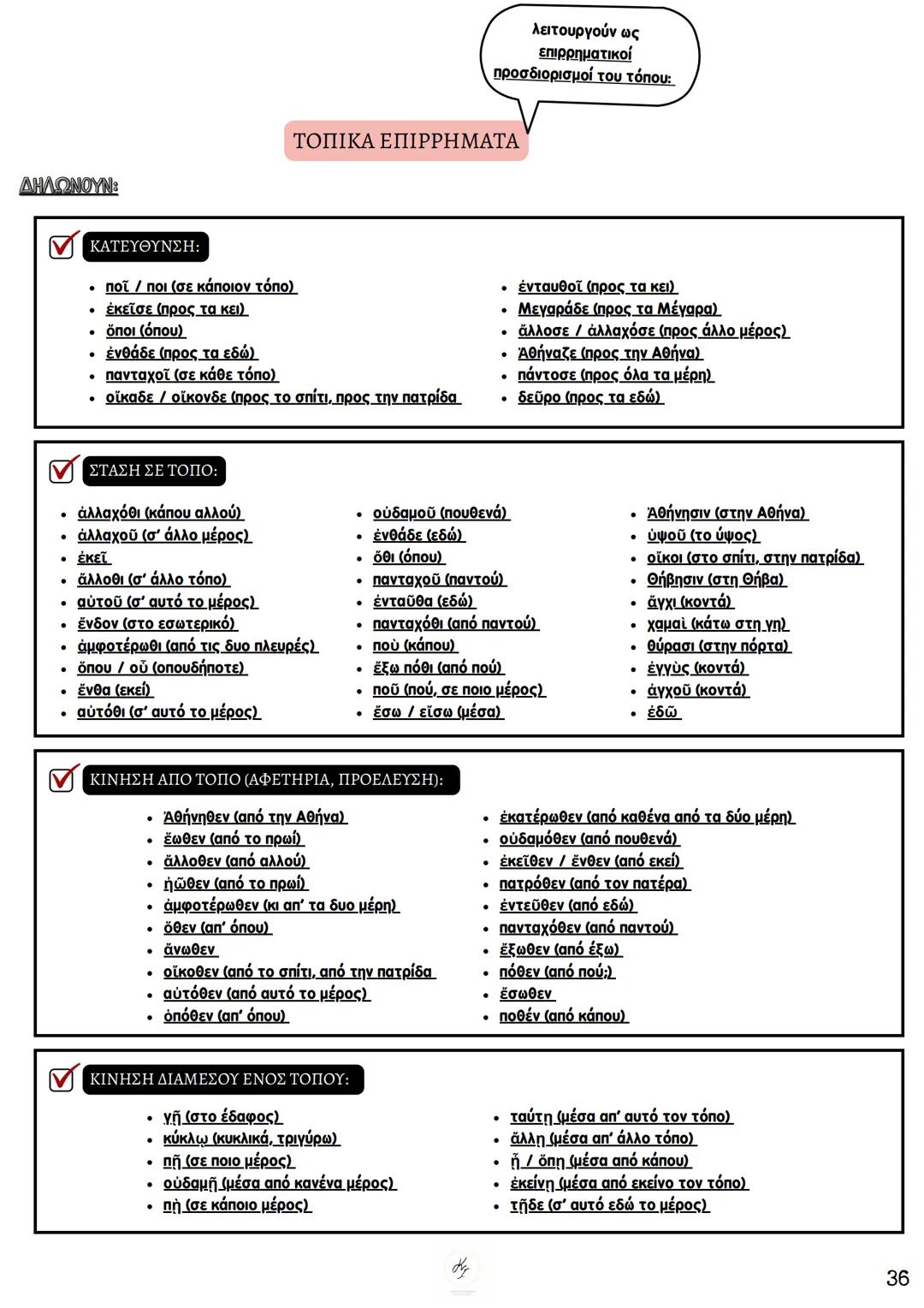 # ΘΕΩΡΗΤΙΚΗ ΚΑΤΕΥΘΥΝΣΗ
FILOLOGIKA_MATHIMATA_KI
## Συντακτικό
## Αρχαίων
ΚΟΥΝΑΛΑΚΗ ΙΣΑΒΕΛΛΑ
Καθηγήτρια Φιλολόγος
instagram: filologika_ma