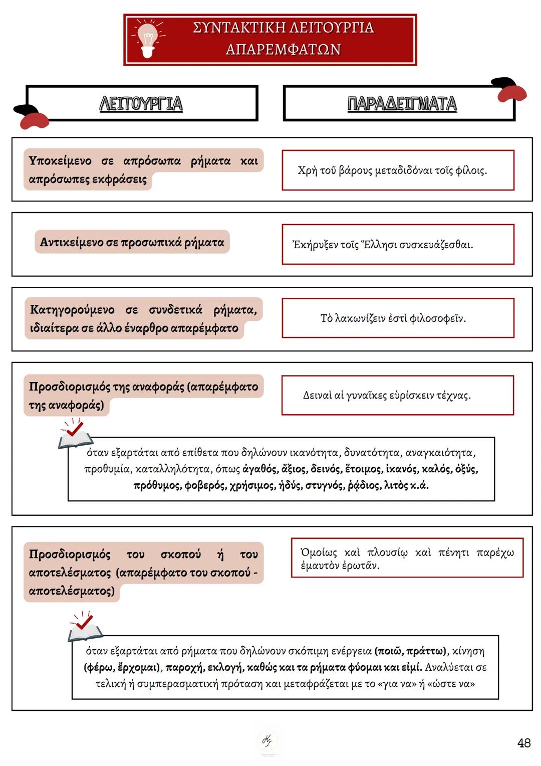 # ΘΕΩΡΗΤΙΚΗ ΚΑΤΕΥΘΥΝΣΗ
FILOLOGIKA_MATHIMATA_KI
## Συντακτικό
## Αρχαίων
ΚΟΥΝΑΛΑΚΗ ΙΣΑΒΕΛΛΑ
Καθηγήτρια Φιλολόγος
instagram: filologika_ma