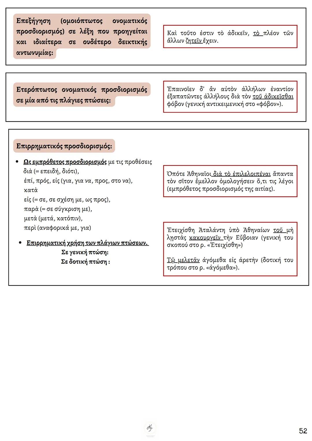 # ΘΕΩΡΗΤΙΚΗ ΚΑΤΕΥΘΥΝΣΗ
FILOLOGIKA_MATHIMATA_KI
## Συντακτικό
## Αρχαίων
ΚΟΥΝΑΛΑΚΗ ΙΣΑΒΕΛΛΑ
Καθηγήτρια Φιλολόγος
instagram: filologika_ma