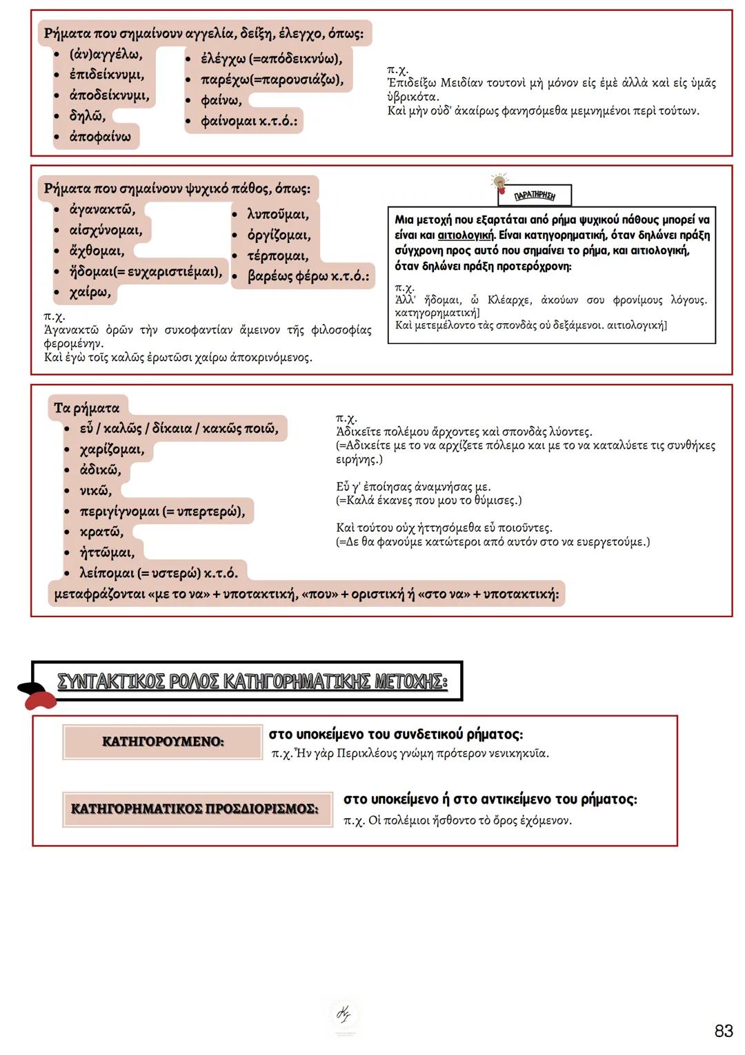 # ΘΕΩΡΗΤΙΚΗ ΚΑΤΕΥΘΥΝΣΗ
FILOLOGIKA_MATHIMATA_KI
## Συντακτικό
## Αρχαίων
ΚΟΥΝΑΛΑΚΗ ΙΣΑΒΕΛΛΑ
Καθηγήτρια Φιλολόγος
instagram: filologika_ma