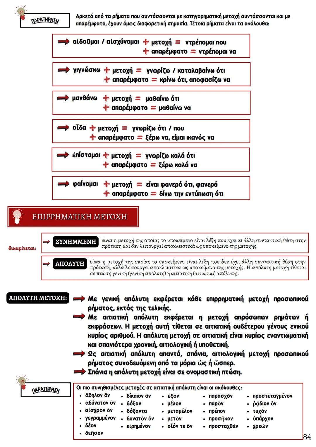 # ΘΕΩΡΗΤΙΚΗ ΚΑΤΕΥΘΥΝΣΗ
FILOLOGIKA_MATHIMATA_KI
## Συντακτικό
## Αρχαίων
ΚΟΥΝΑΛΑΚΗ ΙΣΑΒΕΛΛΑ
Καθηγήτρια Φιλολόγος
instagram: filologika_ma
