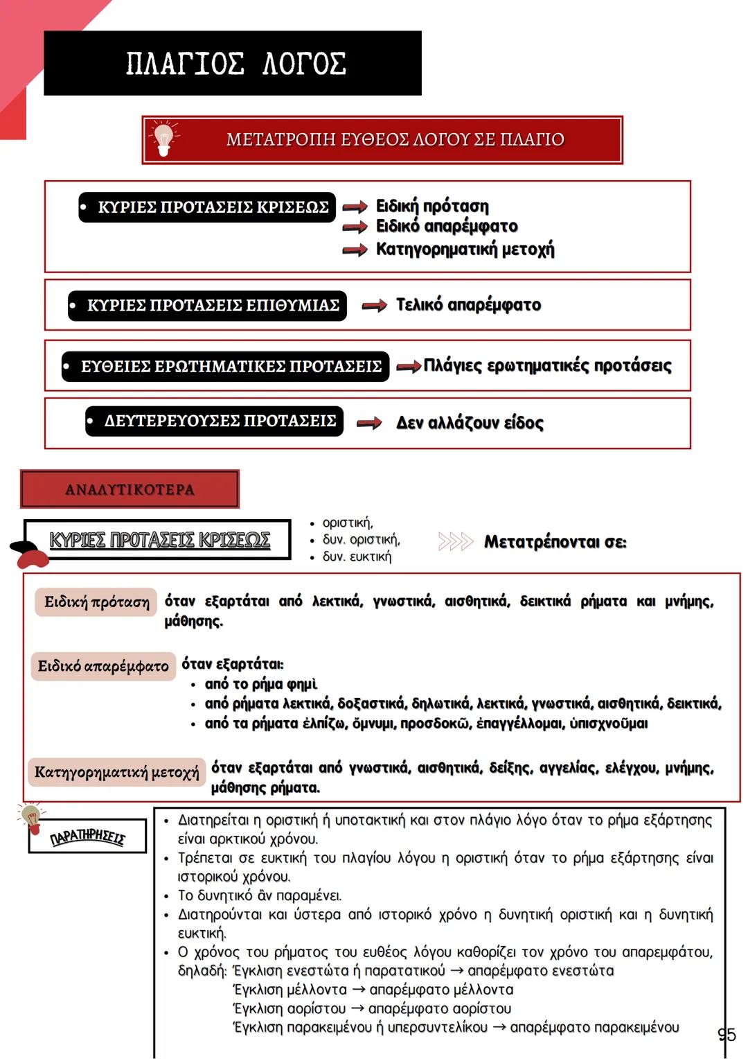 # ΘΕΩΡΗΤΙΚΗ ΚΑΤΕΥΘΥΝΣΗ
FILOLOGIKA_MATHIMATA_KI
## Συντακτικό
## Αρχαίων
ΚΟΥΝΑΛΑΚΗ ΙΣΑΒΕΛΛΑ
Καθηγήτρια Φιλολόγος
instagram: filologika_ma