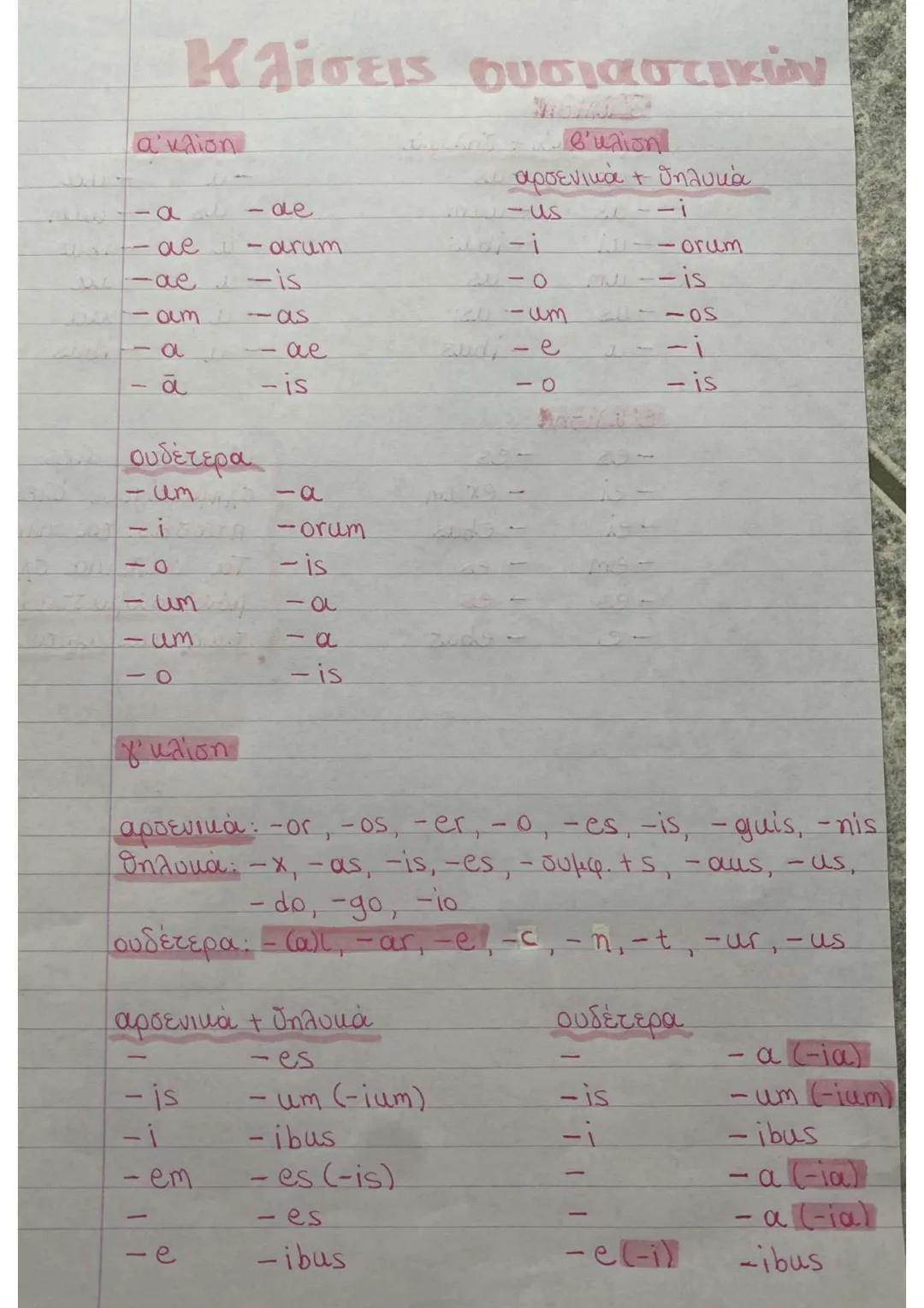 λατινικά β λυκείου γραμματική (ουσιαστικά)