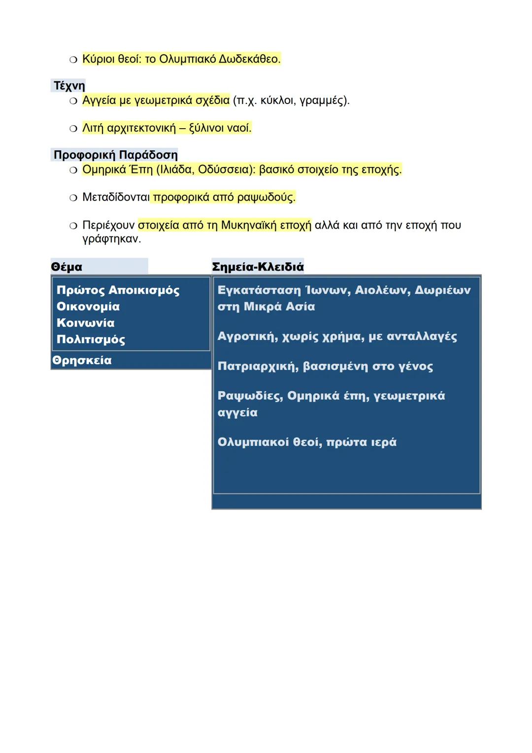 Ομηρική εποχή
Τετάρτη, 21 Μαΐου 2025
1:56 μμ
1100-750 π.Χ
Τι έγινε μετά την καταστροφή των Μυκηναϊκών ανακτόρων (1170 π.Χ.);
Οι Μυκηναίοι πο