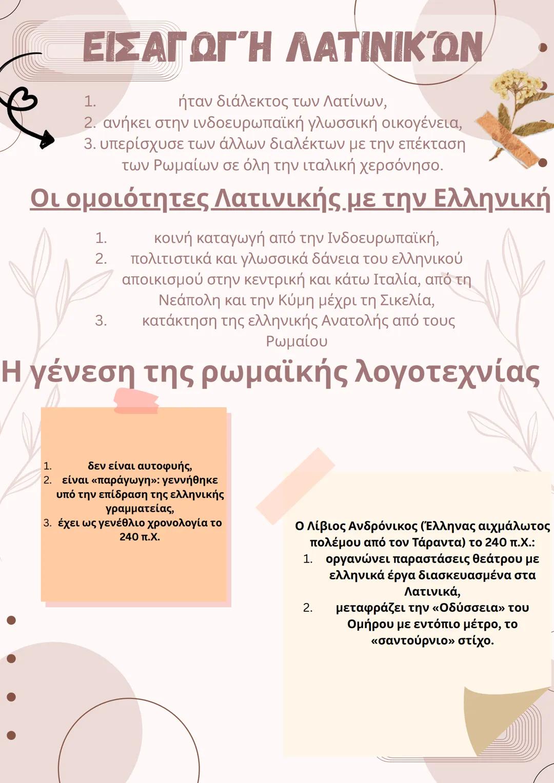 ## ΕΙΣΑΓΩΓΉ ΛΑΤΙΝΙΚΩΝ
1. ήταν διάλεκτος των Λατίνων,
2. ανήκει στην ινδοευρωπαϊκή γλωσσική οικογένεια,
3. υπερίσχυσε των άλλων διαλέκτων με