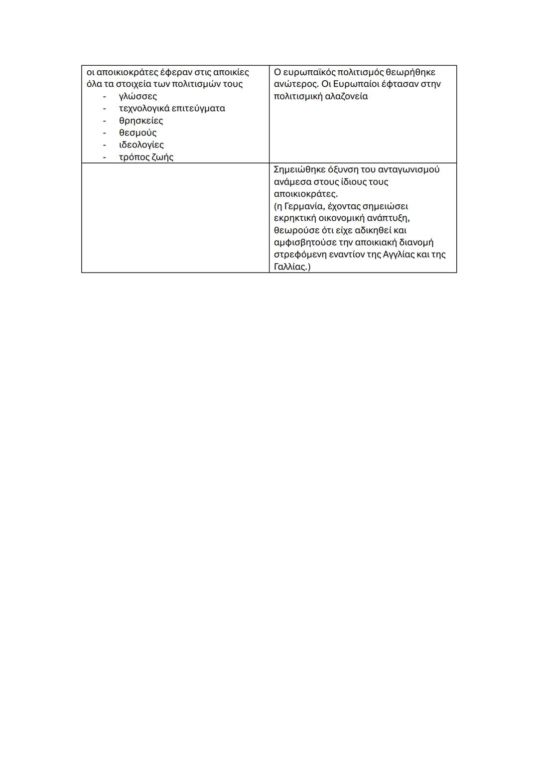 ΙΣΤΟΡΙΑ γ γυμνασίου εξετάσεις
Ενότητα 1
Διαφωτισμός
Ορισμός Διαφωτισμού
Ο διαφωτισμός ήταν ένα πνευματικό κίνημα που πρωτοεμφανίστηκε στην Α