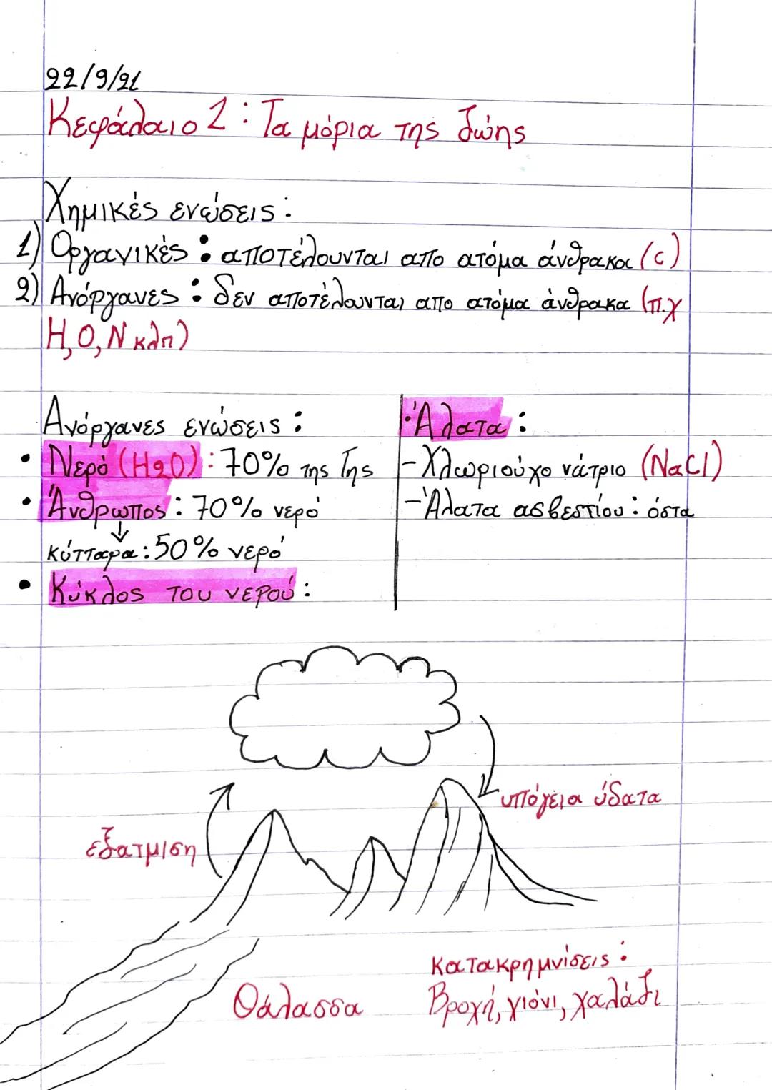 1.1. Τα μόρια της Ζωής