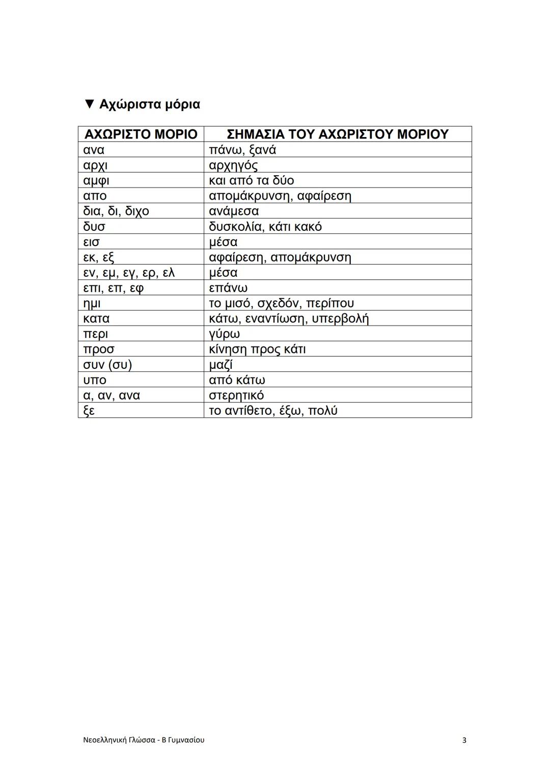 ΝΕΟΕΛΛΗΝΙΚΗ ΓΛΩΣΣΑ Β' ΓΥΜΝΑΣΙΟΥ
1η ΕΝΟΤΗΤΑ
• Το υποκείμενο
• Φανερώνει ποιος ενεργεί, δέχεται μια ενέργεια ή βρίσκεται σε
mία κατάσταση.
• Τ