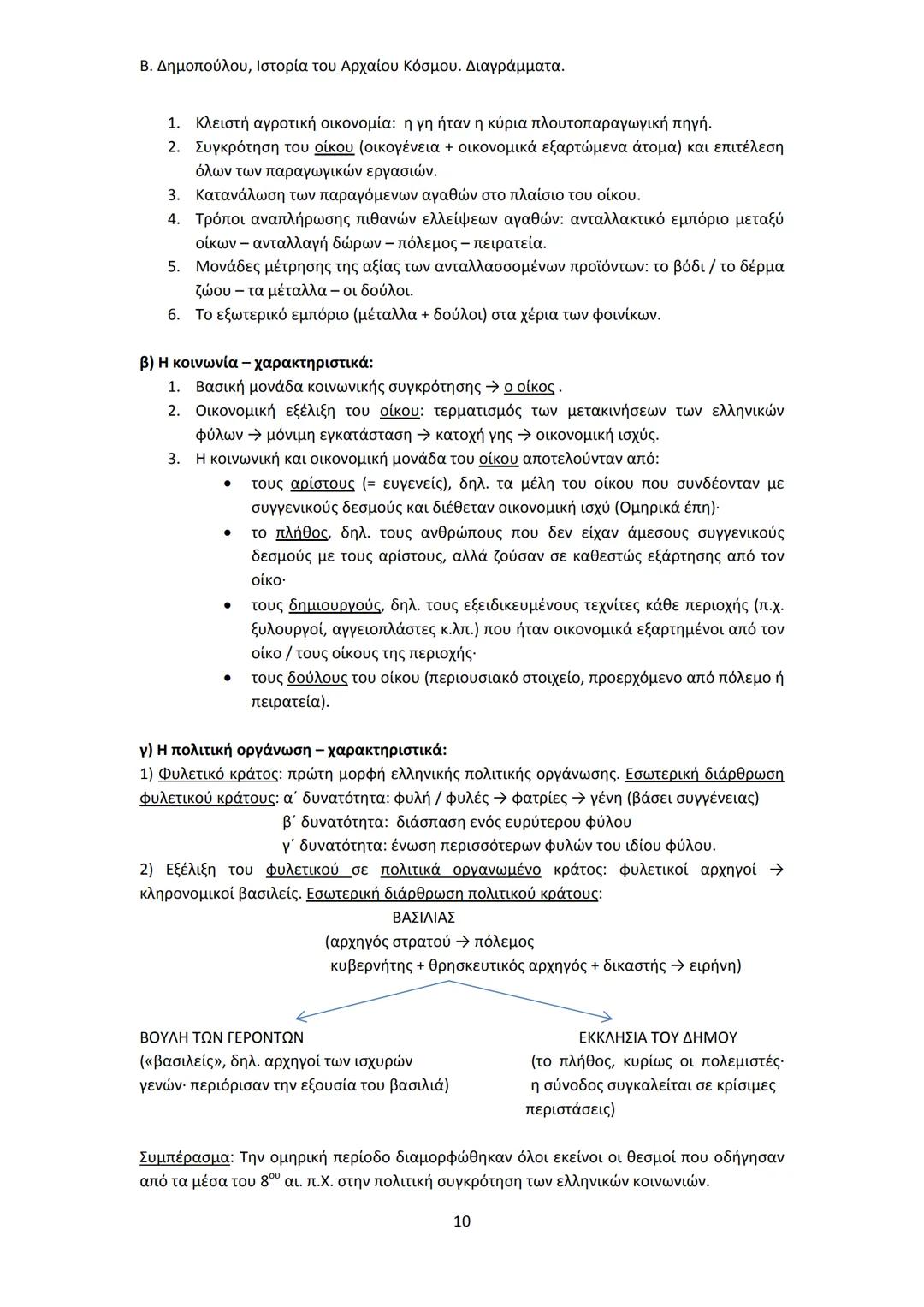 Β. Δημοπούλου, Ιστορία του Αρχαίου Κόσμου. Διαγράμματα.
ΙΣΤΟΡΙΑ ΤΟΥ ΑΡΧΑΙΟΥ ΚΟΣΜΟΥ
Από τους προϊστορικούς πολιτισμούς της Ανατολής
éως την ε