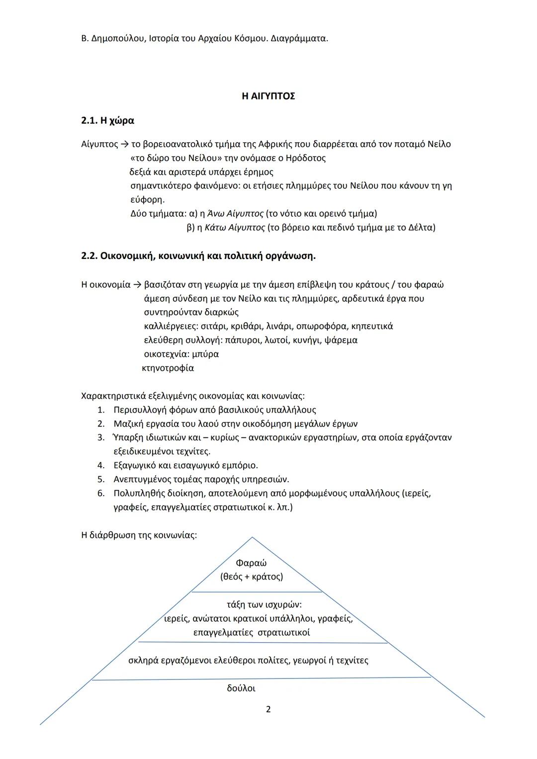 Β. Δημοπούλου, Ιστορία του Αρχαίου Κόσμου. Διαγράμματα.
ΙΣΤΟΡΙΑ ΤΟΥ ΑΡΧΑΙΟΥ ΚΟΣΜΟΥ
Από τους προϊστορικούς πολιτισμούς της Ανατολής
éως την ε