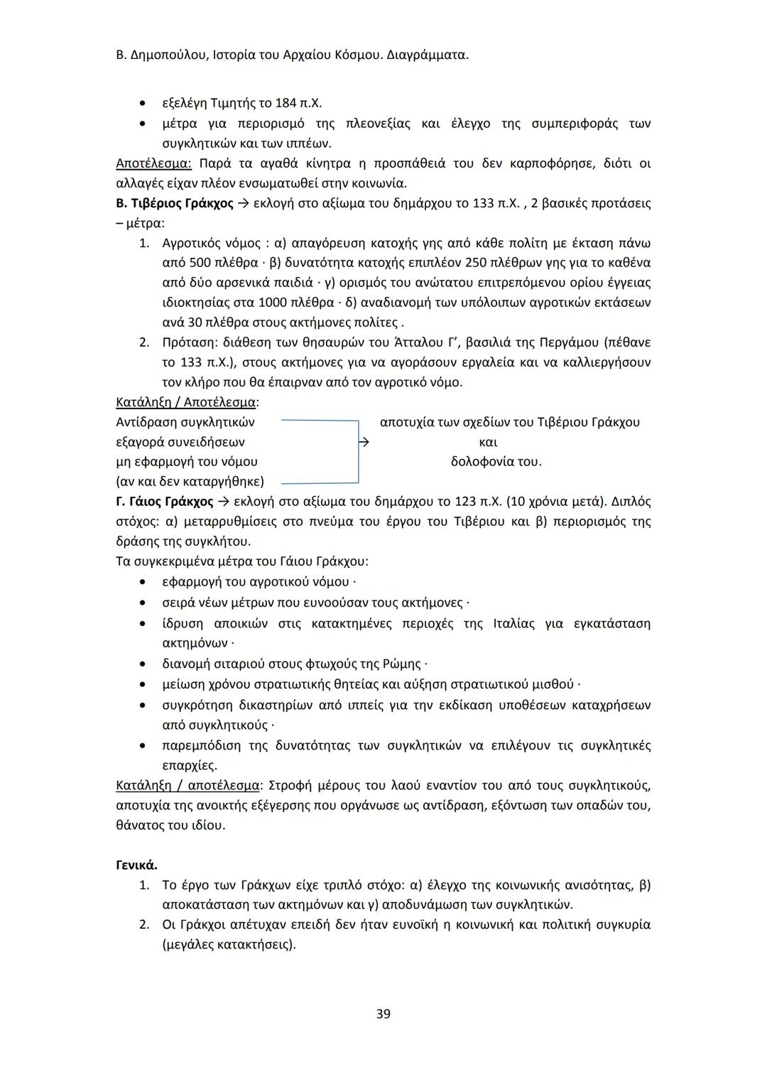 Β. Δημοπούλου, Ιστορία του Αρχαίου Κόσμου. Διαγράμματα.
ΙΣΤΟΡΙΑ ΤΟΥ ΑΡΧΑΙΟΥ ΚΟΣΜΟΥ
Από τους προϊστορικούς πολιτισμούς της Ανατολής
éως την ε