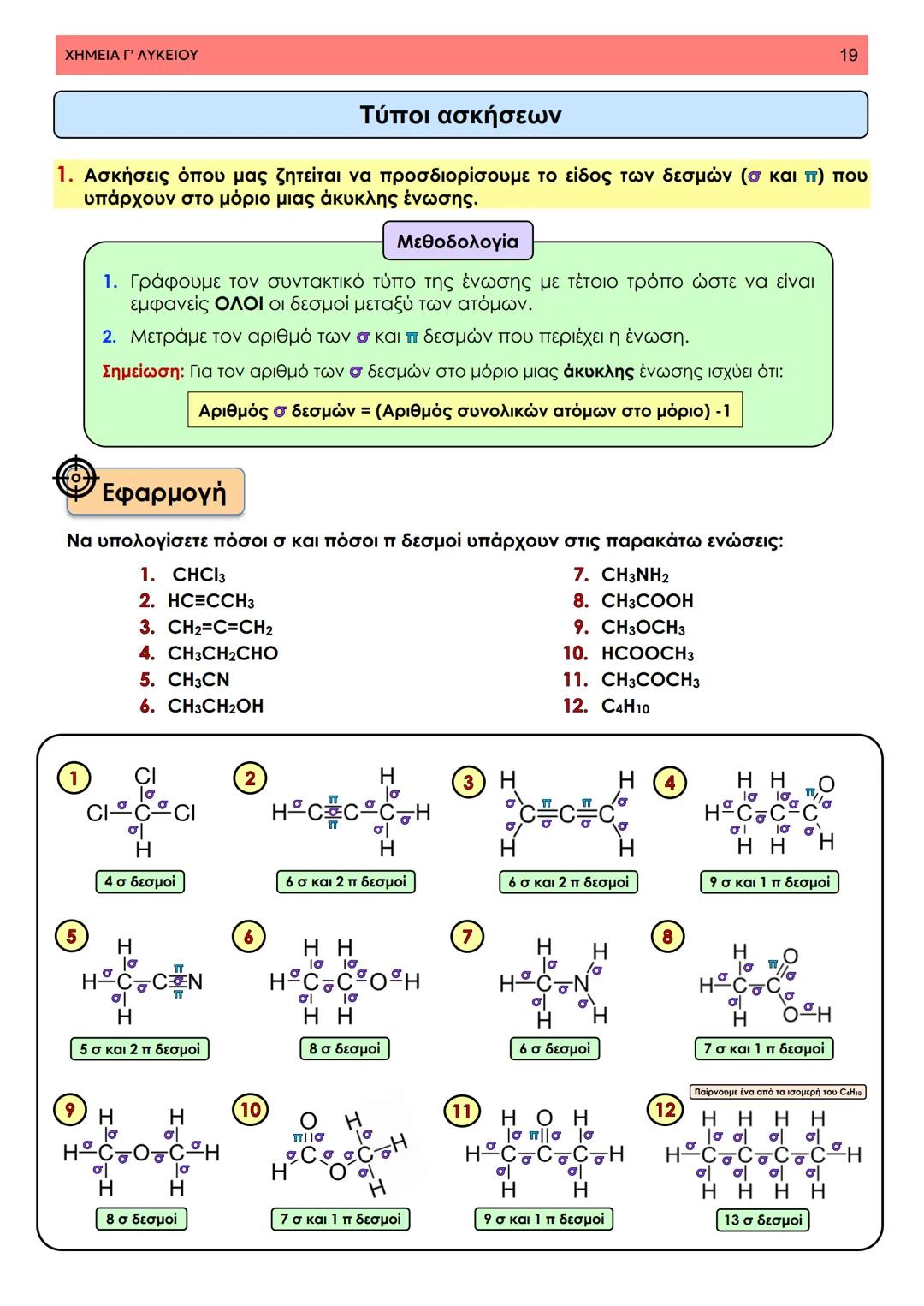 # ΧΗΜΕΙΑ ΓΥΜΝΑΣΙΟΥ
• 7<sup>ο</sup> Κεφάλαιο •
Θεωρία Δεσμού Σθένος
Σημειώσεις ΧΗΜΕΙΑ Γ' ΛΥΚΕΙΟΥ
1
7ο Κεφάλαιο - Τεύχος Β
7.1 Δομή οργανικώ