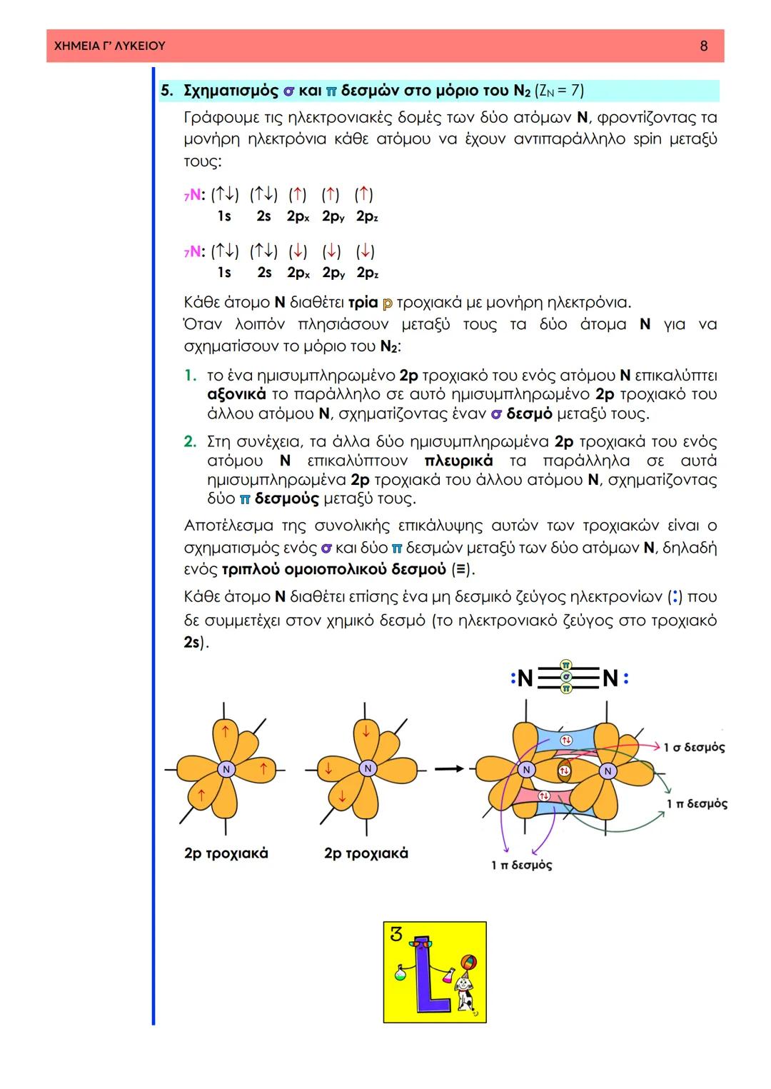 # ΧΗΜΕΙΑ ΓΥΜΝΑΣΙΟΥ
• 7<sup>ο</sup> Κεφάλαιο •
Θεωρία Δεσμού Σθένος
Σημειώσεις ΧΗΜΕΙΑ Γ' ΛΥΚΕΙΟΥ
1
7ο Κεφάλαιο - Τεύχος Β
7.1 Δομή οργανικώ