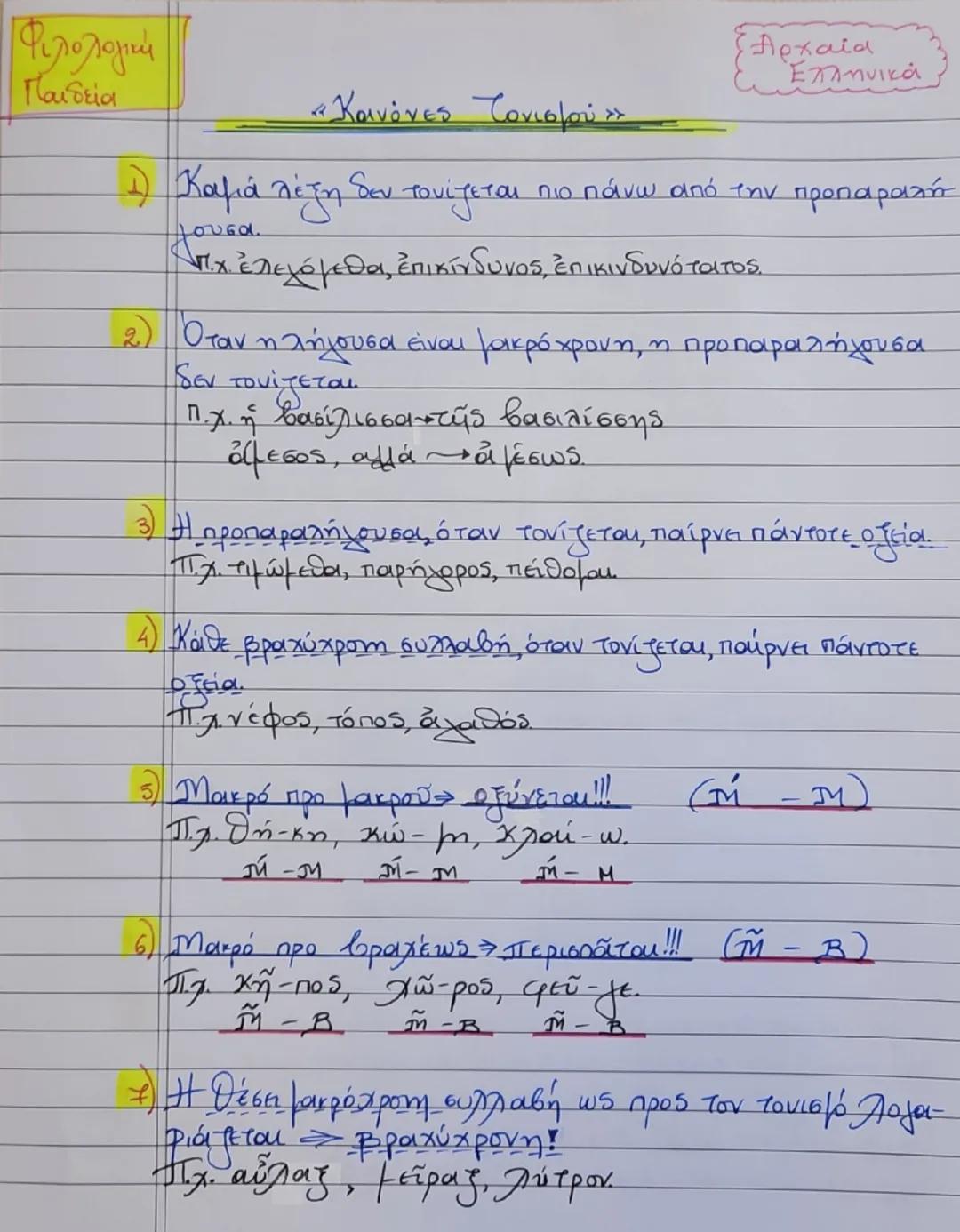 Όλα για τους κανόνες τονισμού στα Αρχαία Ελληνικά