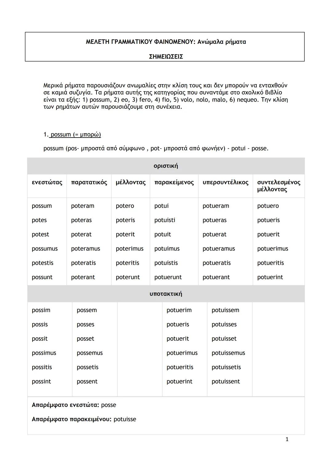 Λατινικά Ρήματα: Ανώμαλα και Κλίση