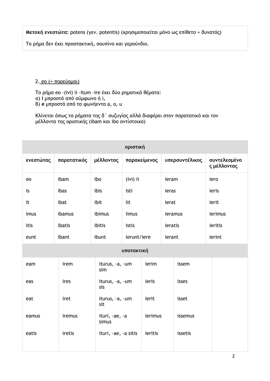 ΜΕΛΕΤΗ ΓΡΑΜΜΑΤΙΚΟΥ ΦΑΙΝΟΜΕΝΟΥ: Ανώμαλα ρήματα
ΣΗΜΕΙΩΣΕΙΣ
Μερικά ρήματα παρουσιάζουν ανωμαλίες στην κλίση τους και δεν μπορούν να ενταχθούν
σ