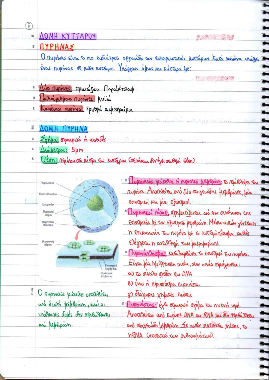 SUBJECT • ΘΕΜΑ
ΒΙΟΛΟΓΙΑ
ΤΕΥΧΟΣ Α'
ΚΕΦΑΛΑΙΑ
1-4
ΒΙΟΛΟΓΙΑ
ΤΕΥΧΟΣ Α΄
Γ ΓΕΝΙΚΟΥ ΛΥΚΕΙΟΥ
Ομάδας Προσανατολισμού Θετικών Σπουδών & Σπουδών Υγείας