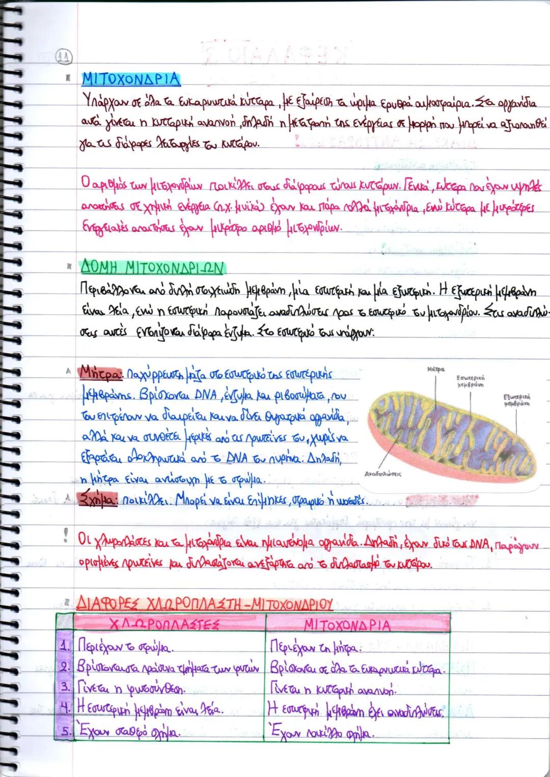 SUBJECT • ΘΕΜΑ
ΒΙΟΛΟΓΙΑ
ΤΕΥΧΟΣ Α'
ΚΕΦΑΛΑΙΑ
1-4
ΒΙΟΛΟΓΙΑ
ΤΕΥΧΟΣ Α΄
Γ ΓΕΝΙΚΟΥ ΛΥΚΕΙΟΥ
Ομάδας Προσανατολισμού Θετικών Σπουδών & Σπουδών Υγείας