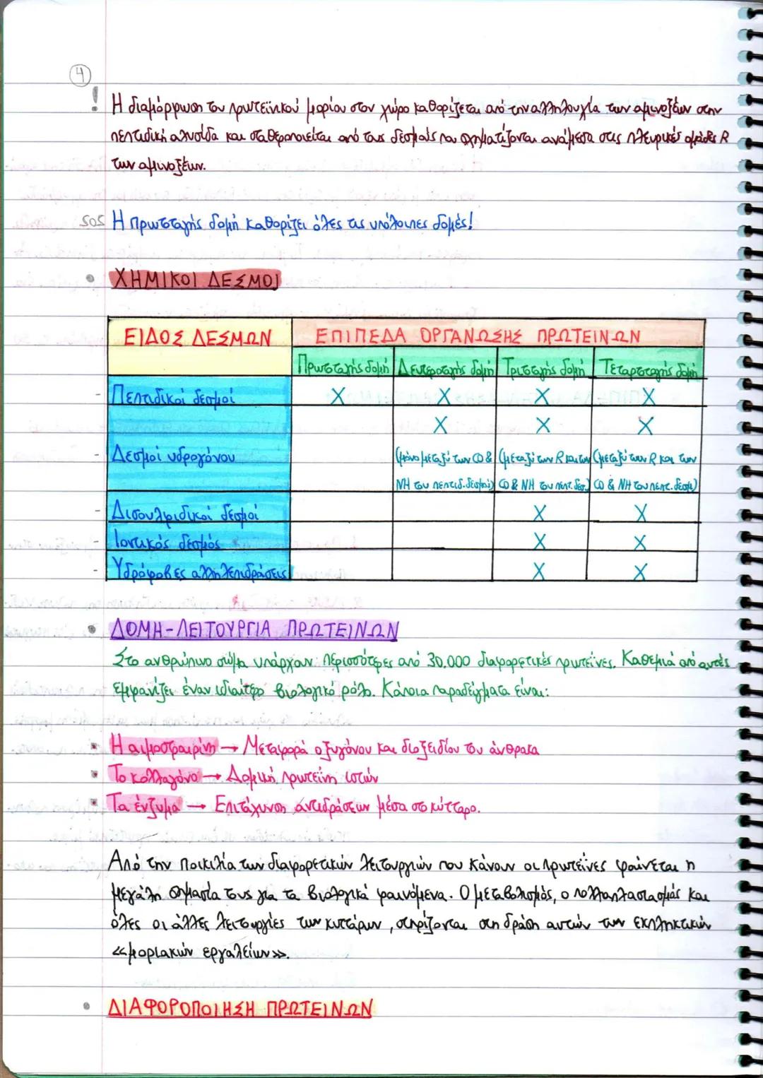 SUBJECT • ΘΕΜΑ
ΒΙΟΛΟΓΙΑ
ΤΕΥΧΟΣ Α'
ΚΕΦΑΛΑΙΑ
1-4
ΒΙΟΛΟΓΙΑ
ΤΕΥΧΟΣ Α΄
Γ ΓΕΝΙΚΟΥ ΛΥΚΕΙΟΥ
Ομάδας Προσανατολισμού Θετικών Σπουδών & Σπουδών Υγείας