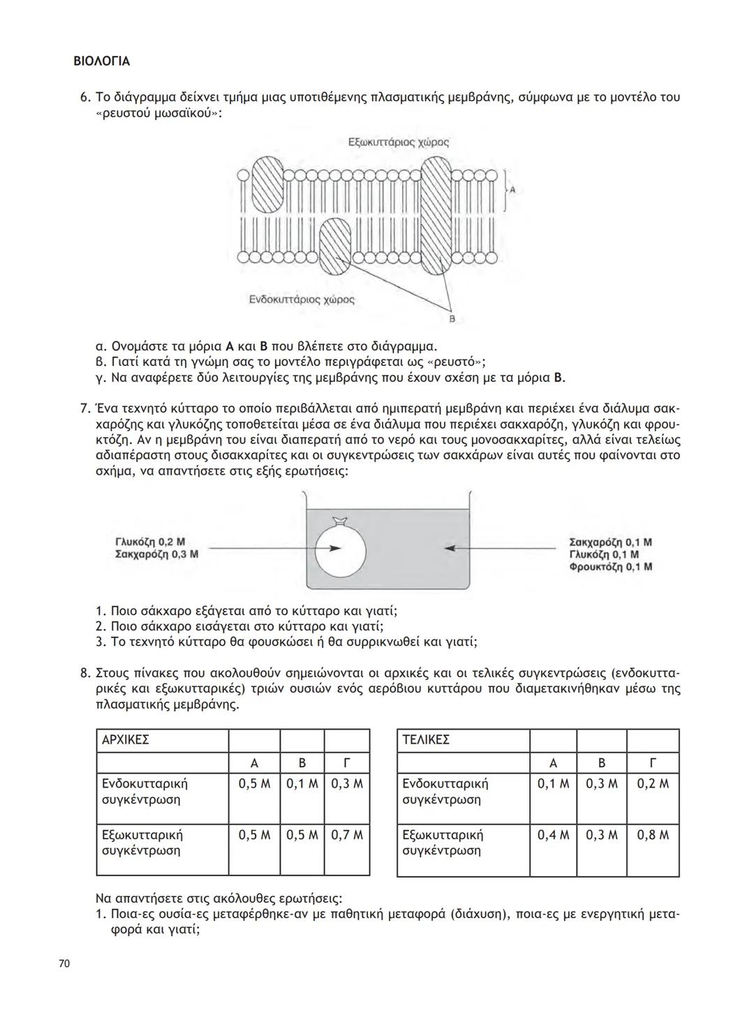 ΥΠΟΥΡΓΕΙΟ ΠΑΙΔΕΙΑΣ ΚΑΙ ΘΡΗΣΚΕΥΜΑΤΩΝ
ΙΝΣΤΙΤΟΥΤΟ ΕΚΠΑΙΔΕΥΤΙΚΗΣ ΠΟΛΙΤΙΚΗΣ
ΒΙΟΛΟΓΙΑ
ΤΕΥΧΟΣ Α΄
Γ΄ ΓΕΝΙΚΟΥ ΛΥΚΕΙΟΥ
Ομάδας Προσανατολισμού Θετικ