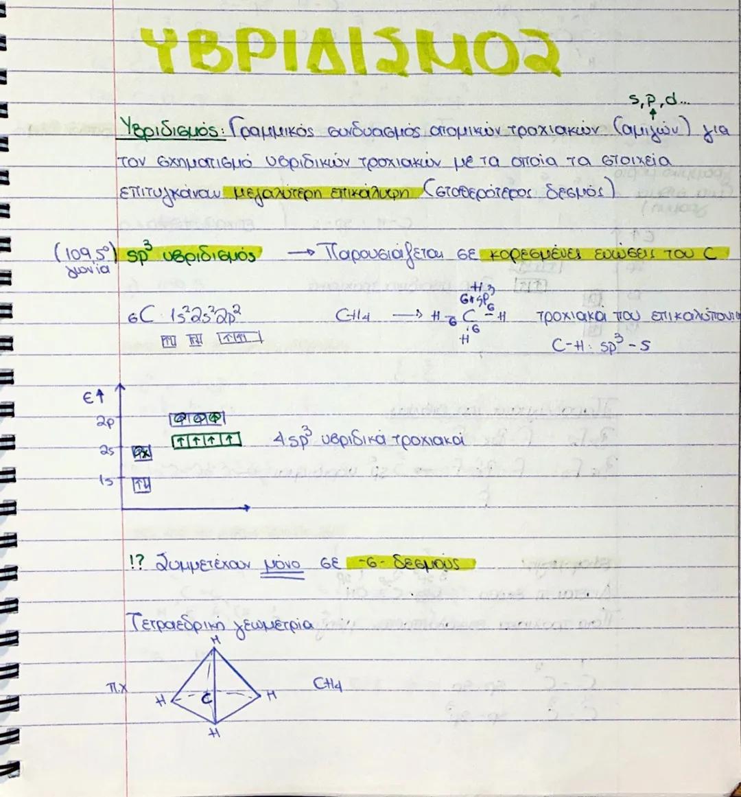 Ε.Ο ΟΜΟΙΟΠΟΛΙΚΟΙ
4
ΘΕΩΡΙΑ ΔΕΣΜΟΥ ΣΘΕΝΟΥΣ
Βαζικά ΣΗΜΕΙα
ΔΕΣΜΟΙ
* Σχηματίζεται δεσμός με επικάλυψη απομικών τροχιακών που περιέχουν
μαήρη ε
*-