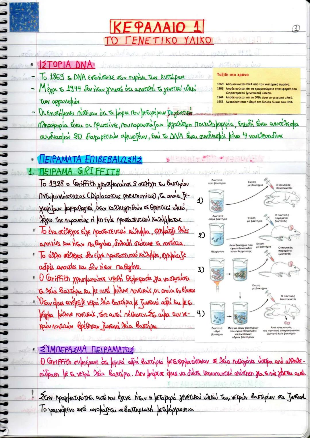 - SUBJECT ΘΕΜΑ
ΒΙΟΛΟΓΙΑ
ΤΕΥΧΟΣ Β΄
ΚΕΦΑΛΑΙΑ
1-2.4-9
Βιολογία
Τεύχος Β΄
Γ΄ ΓΕΝΙΚΟΥ ΛΥΚΕΙΟΥ
Ομάδας Προσανατολισμού Θετικών Σπουδών & Σπο