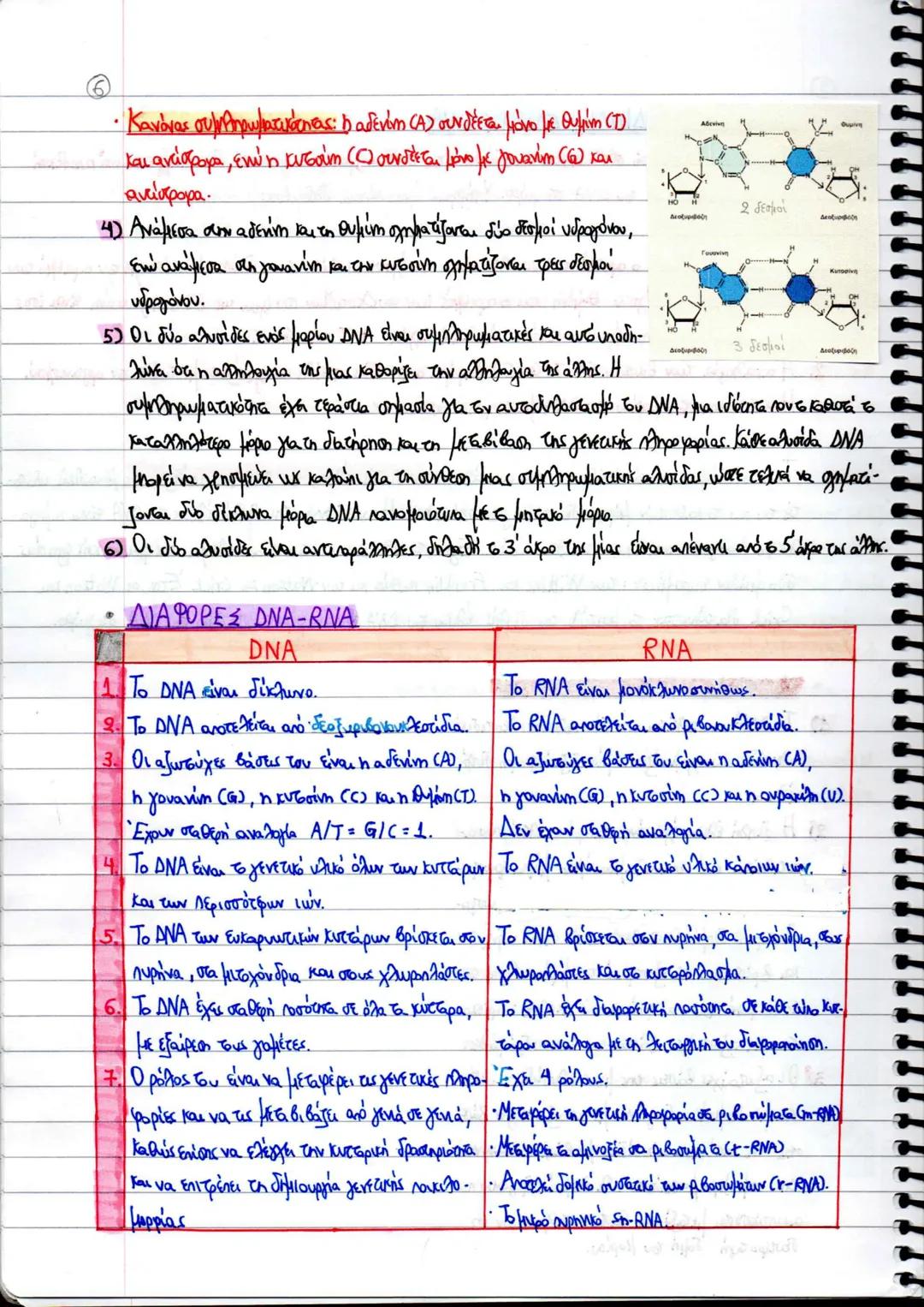 - SUBJECT ΘΕΜΑ
ΒΙΟΛΟΓΙΑ
ΤΕΥΧΟΣ Β΄
ΚΕΦΑΛΑΙΑ
1-2.4-9
Βιολογία
Τεύχος Β΄
Γ΄ ΓΕΝΙΚΟΥ ΛΥΚΕΙΟΥ
Ομάδας Προσανατολισμού Θετικών Σπουδών & Σπο