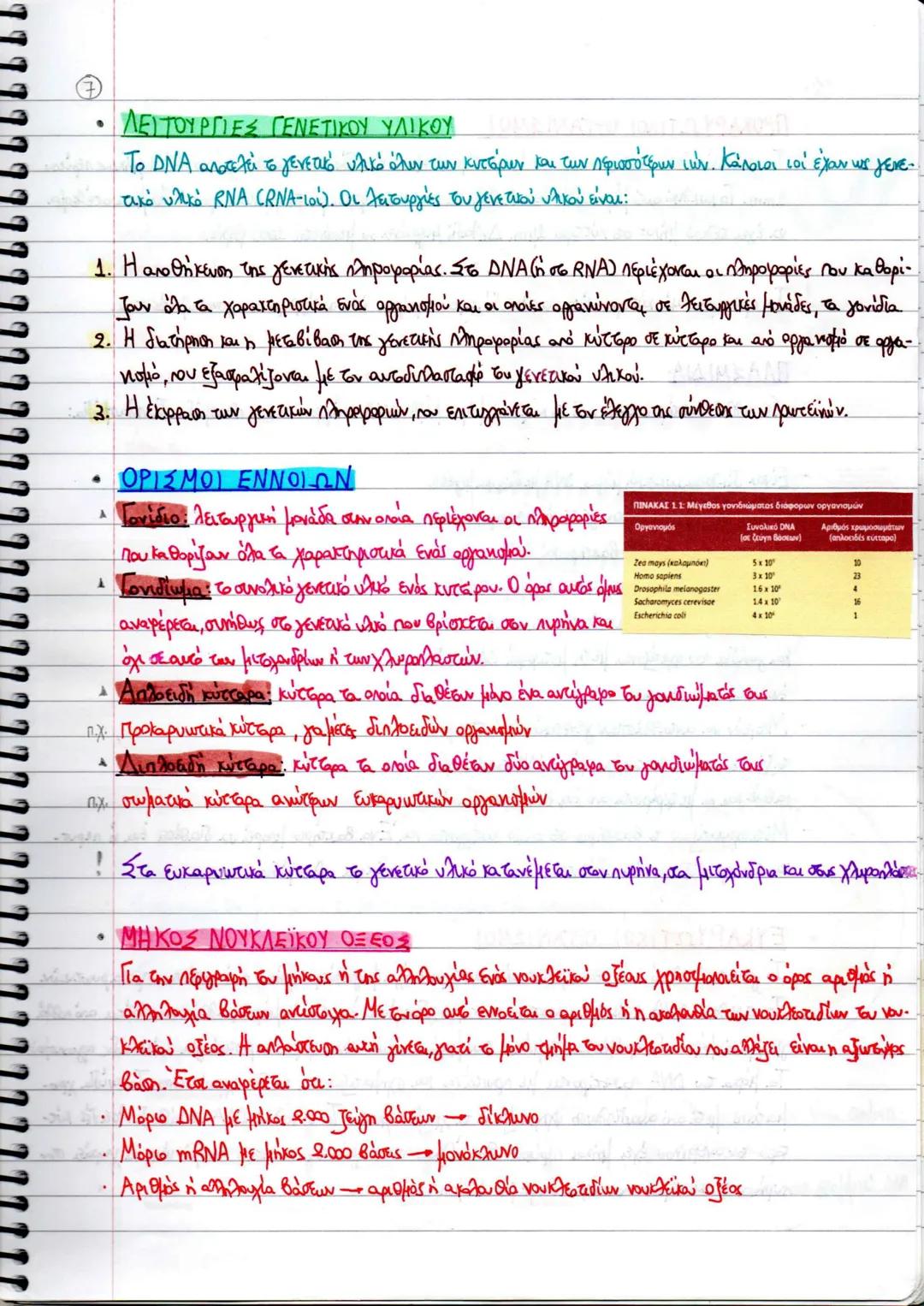 - SUBJECT ΘΕΜΑ
ΒΙΟΛΟΓΙΑ
ΤΕΥΧΟΣ Β΄
ΚΕΦΑΛΑΙΑ
1-2.4-9
Βιολογία
Τεύχος Β΄
Γ΄ ΓΕΝΙΚΟΥ ΛΥΚΕΙΟΥ
Ομάδας Προσανατολισμού Θετικών Σπουδών & Σπο