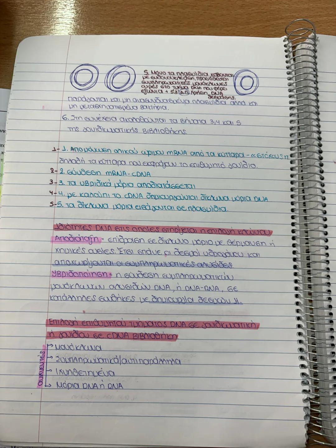 4ο κεφάλαιο
ορισμοί: Γενετική μηχανική - όλες οι τεχνικές επέμβασης
του ανθρώπου στο γενετικό υλικό. Στοχοι:
* κατανόηση ζωής-εξέλιξης
*