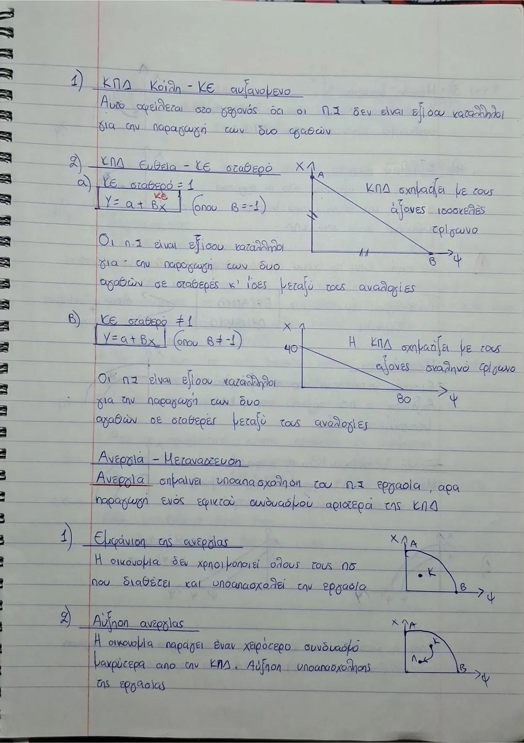 Κεφάλαιο 1 (κπο)
x4
180
150-
Καμπύλη παραγωγικών δυνατσήτων
• Κλίση πάντα αρνητική
• Για να αυξηθεί η παραγωγή ενός αγαθού επιβάλλεται