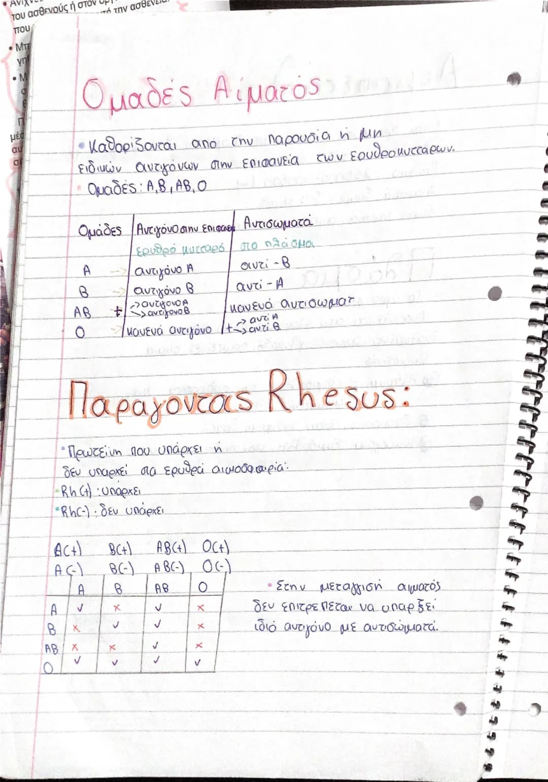 του ασθενούς ή στον
που
• Μπ
γη
M
τή την ασθέν
μέσ
au
# Ομαδές Αίματός
* Καθορίζονται από την παρουσία ή μη
ειδικών αντιγόνων στην επιφανεί