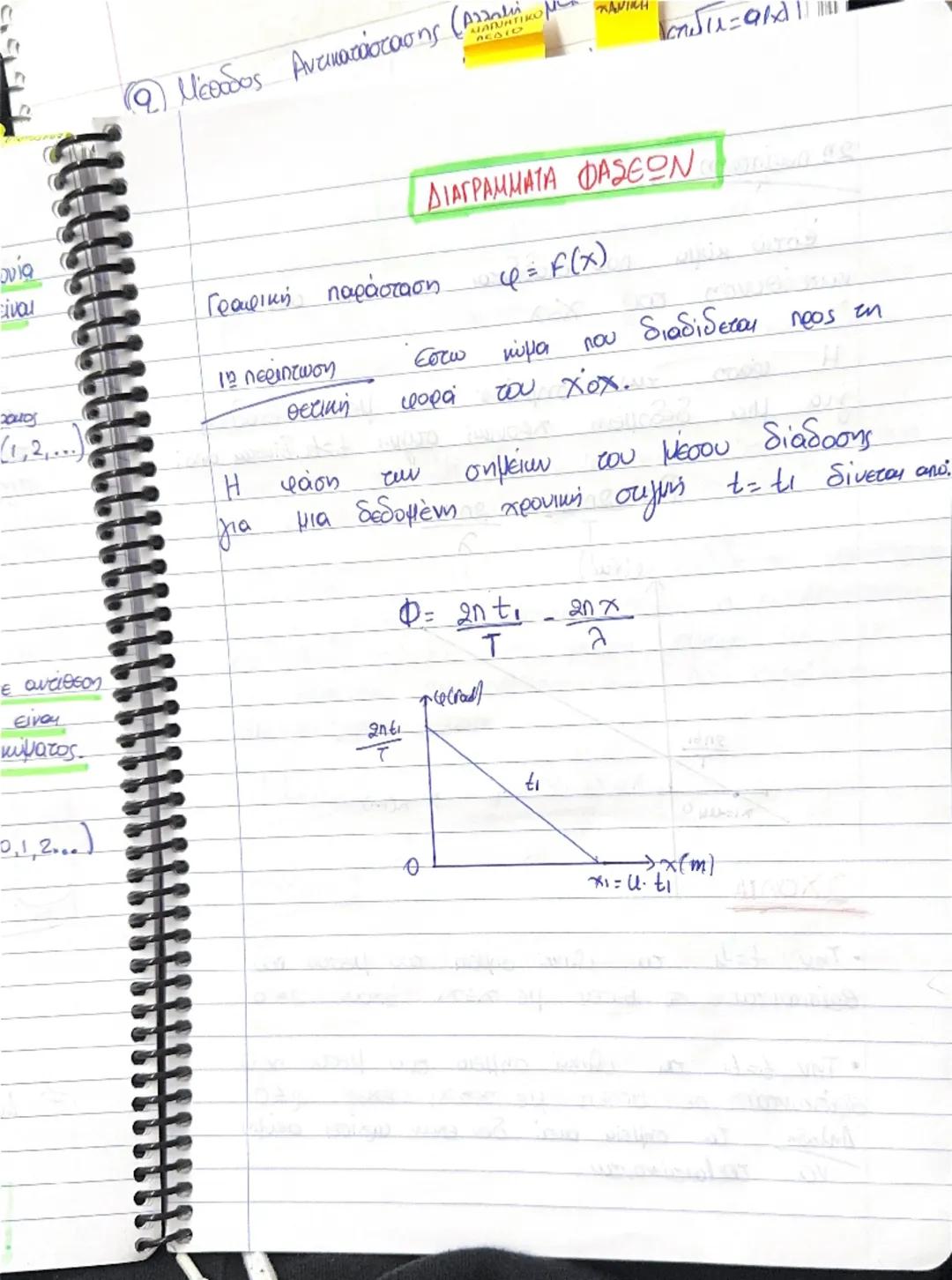 HS
των ροπών που
ة
το οποίο
σταθερό άξονα
neos et
φορμή αυτού
αι σταθερή.
MATA
KYMATA
τη διάδοση μιας Διαταραχής
s
κύμα ονομάζουμε
στο χώρο