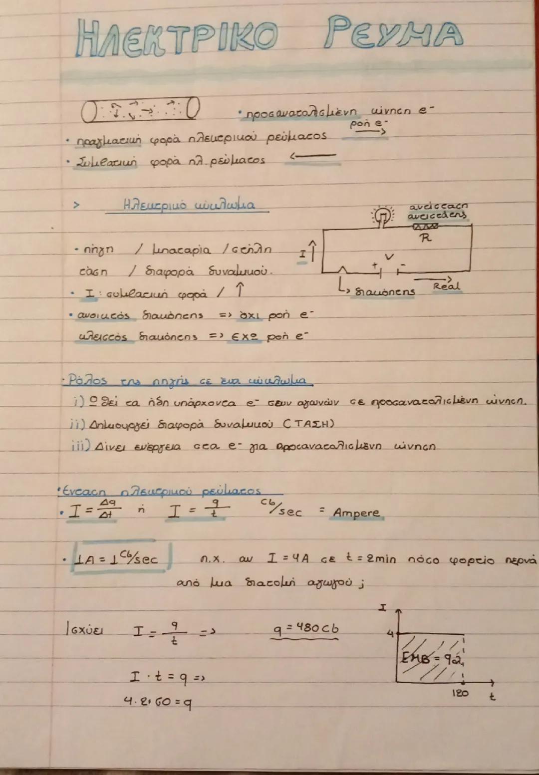 Ηλεκτρικό ρεύμα