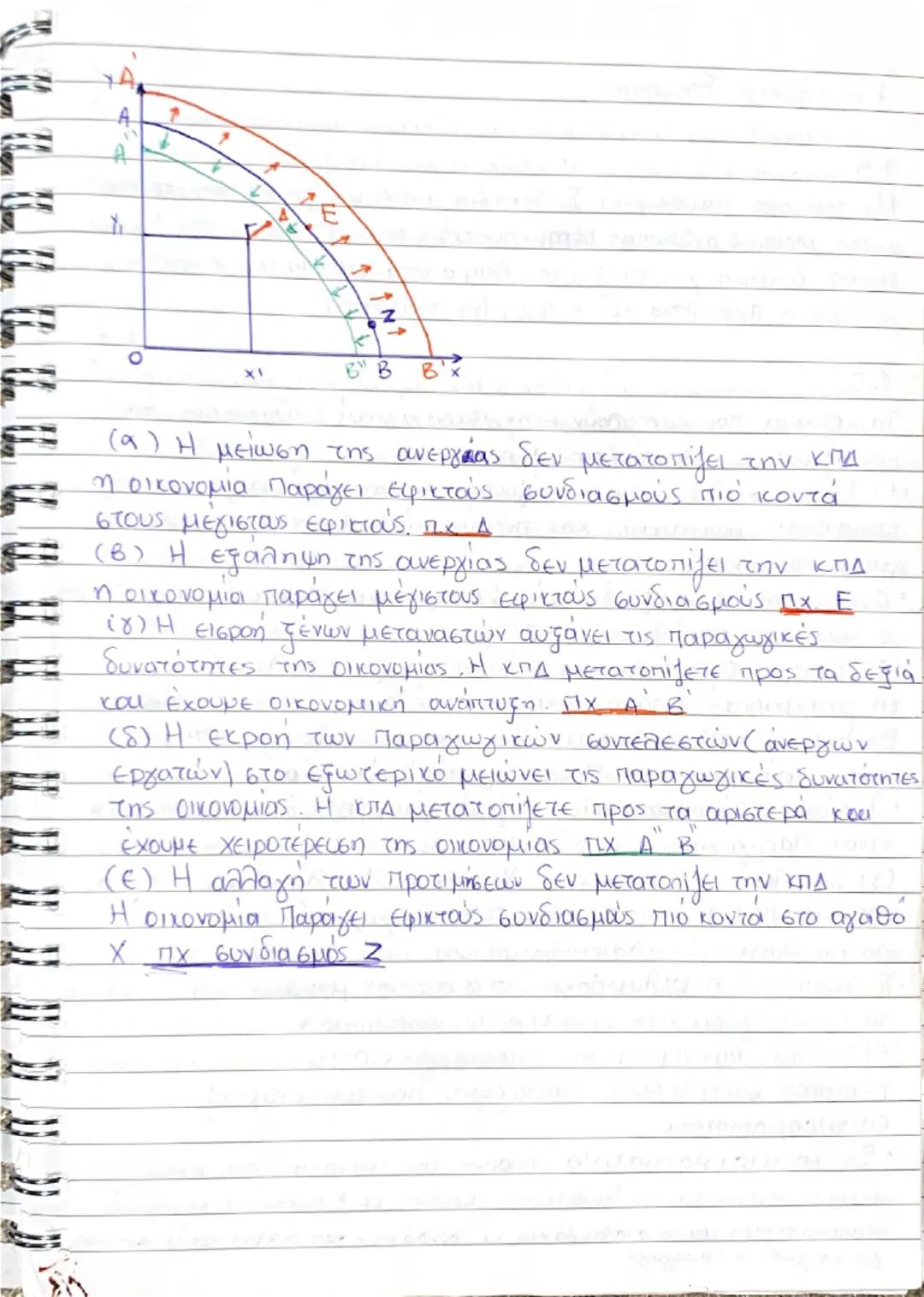 --- OCR Start ---
1/4/24
Τί είναι ανάγκης
Ανάγκη είναι το δυσάρεστο συναίσθημα μιας έλλειψης μία επιθυμία
* που ζητάει ικανοποίηση. Οι ανάγκ