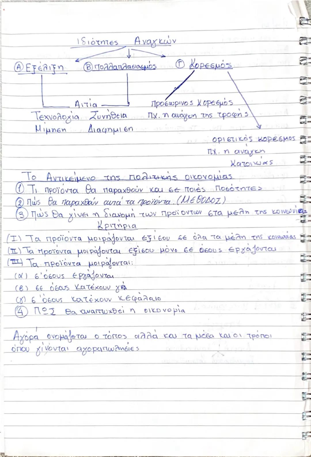 --- OCR Start ---
1/4/24
Τί είναι ανάγκης
Ανάγκη είναι το δυσάρεστο συναίσθημα μιας έλλειψης μία επιθυμία
* που ζητάει ικανοποίηση. Οι ανάγκ