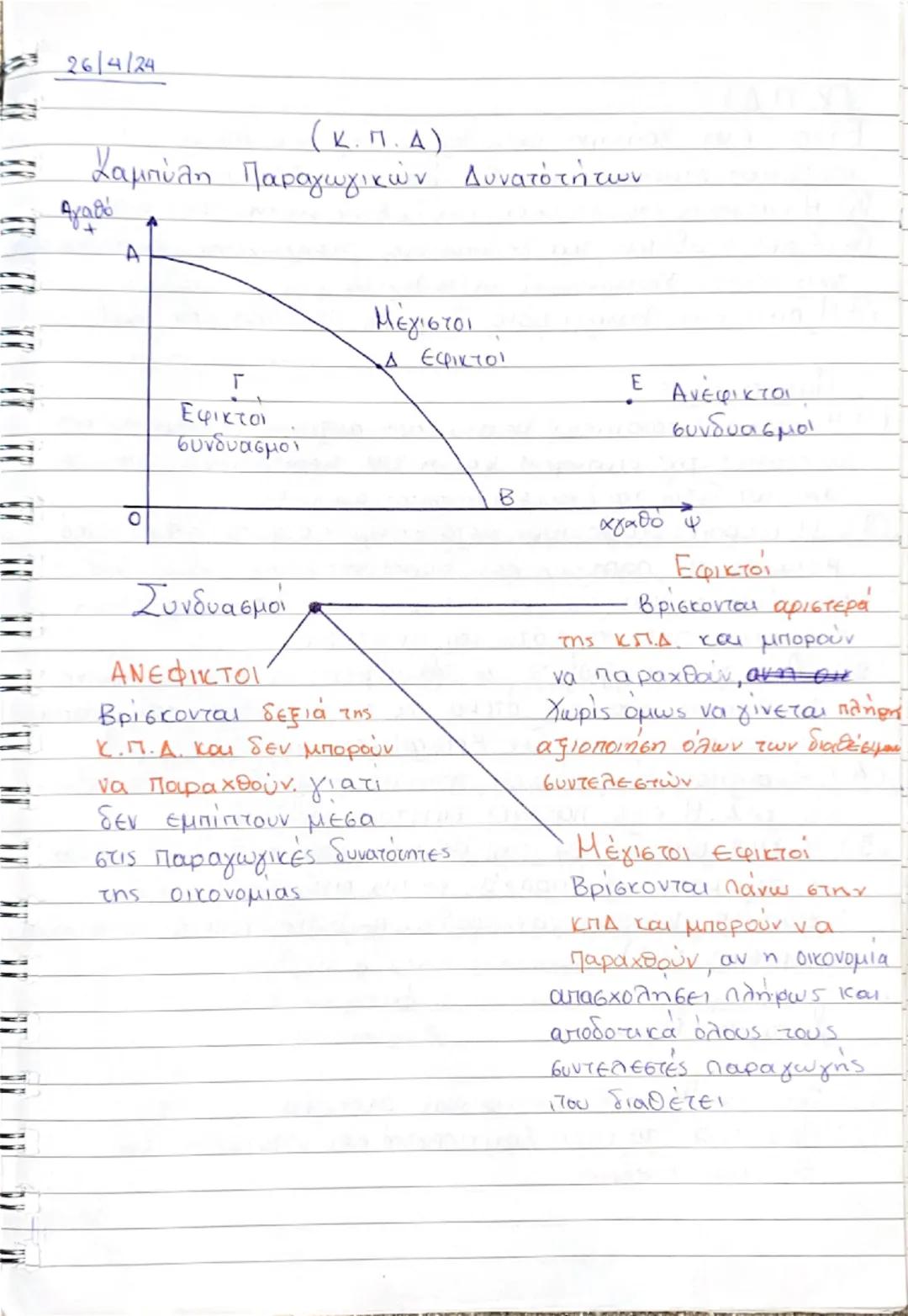 --- OCR Start ---
1/4/24
Τί είναι ανάγκης
Ανάγκη είναι το δυσάρεστο συναίσθημα μιας έλλειψης μία επιθυμία
* που ζητάει ικανοποίηση. Οι ανάγκ