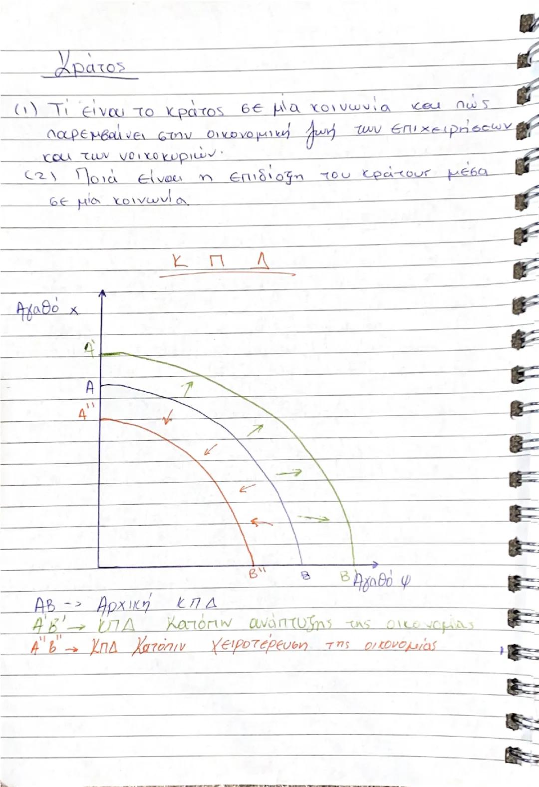 --- OCR Start ---
1/4/24
Τί είναι ανάγκης
Ανάγκη είναι το δυσάρεστο συναίσθημα μιας έλλειψης μία επιθυμία
* που ζητάει ικανοποίηση. Οι ανάγκ