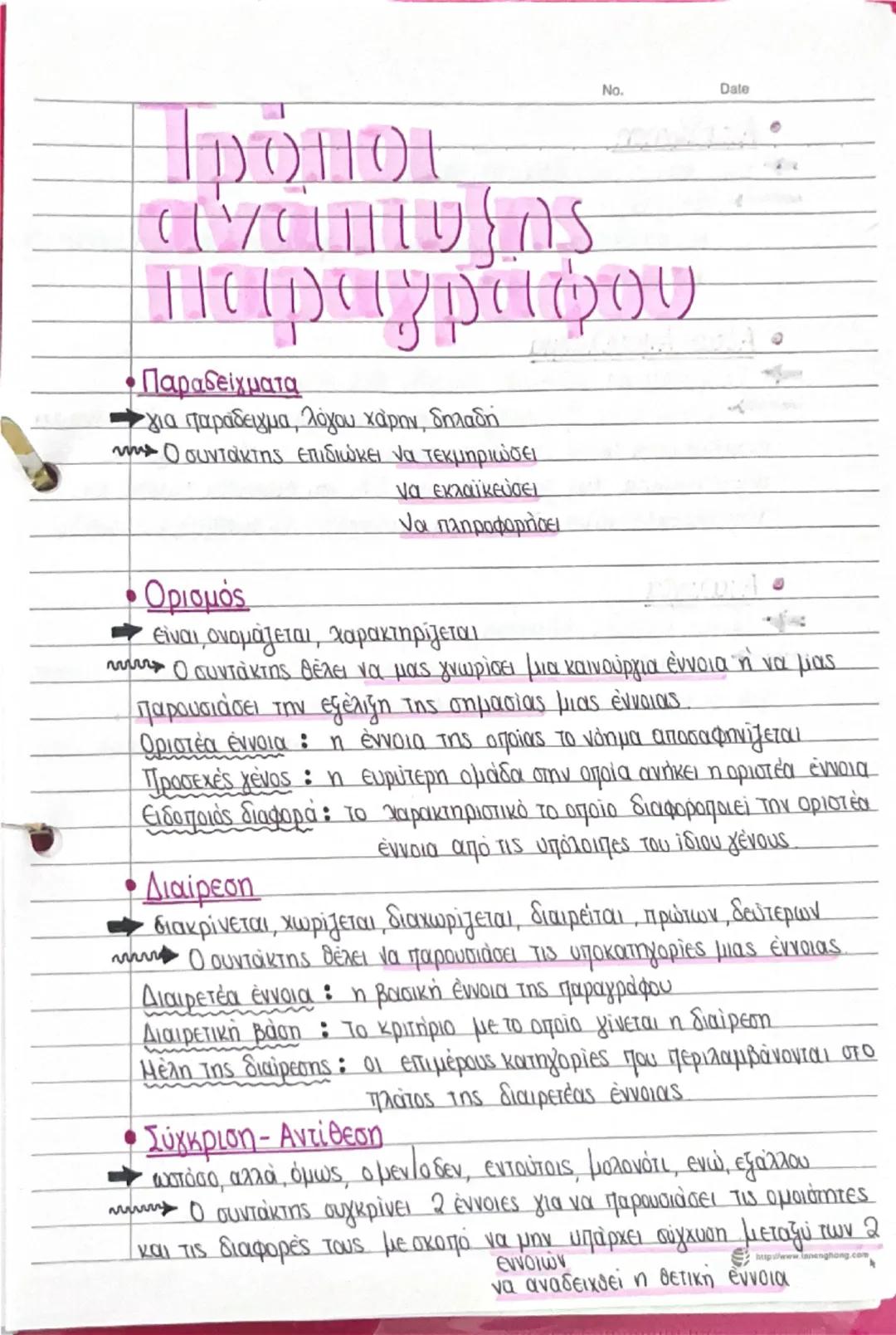 No.
Date
# Κειμενικά
* Μας εξηγούν την πρόθεση του συγγραφέα
* Περιγραφη
* Εξήγηση (Σελ.100)
* Οδηγίες (Σελ. 101-102)
* Επιχειρημ