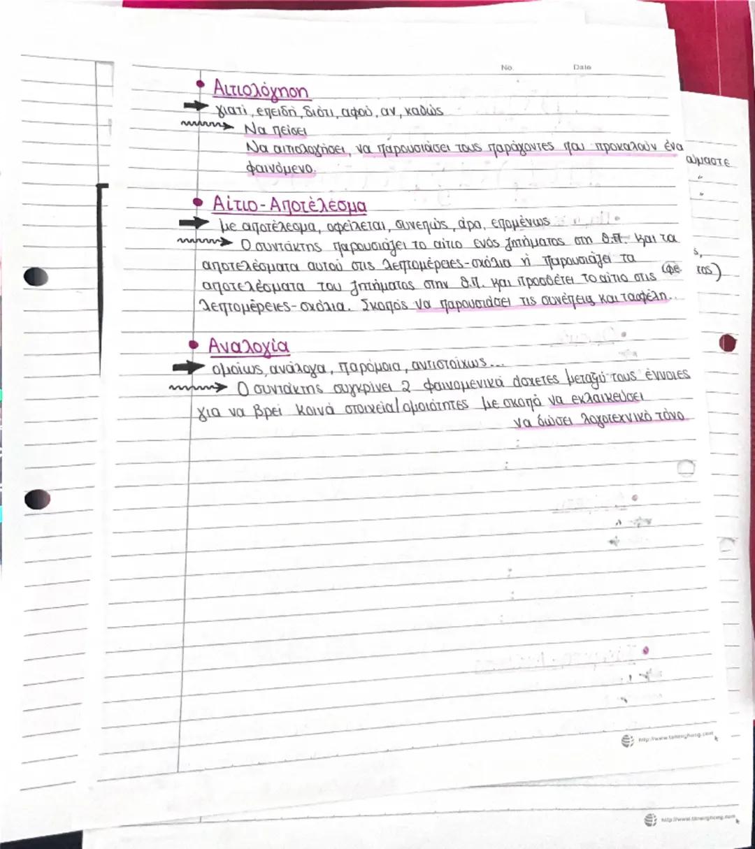 No.
Date
# Κειμενικά
* Μας εξηγούν την πρόθεση του συγγραφέα
* Περιγραφη
* Εξήγηση (Σελ.100)
* Οδηγίες (Σελ. 101-102)
* Επιχειρημ
