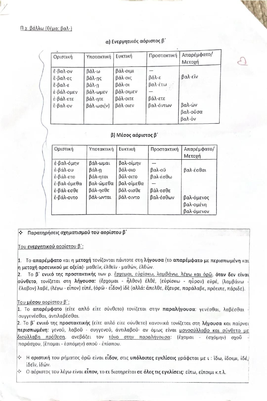 Κλήση Αορίστου Β’ και παρατηρήσεις