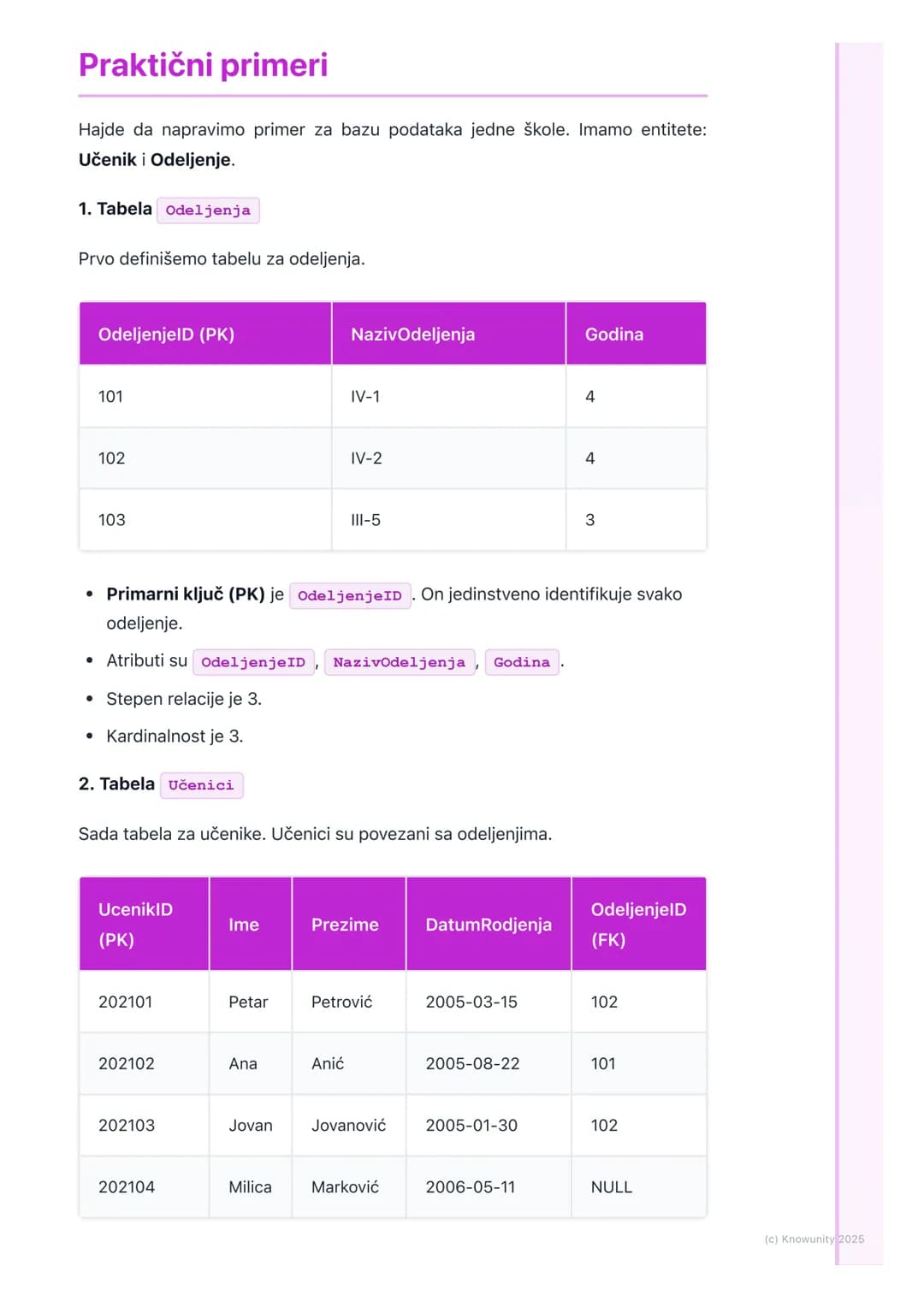 # Relacioni model podataka
## Uvod u relacioni model podataka
Relacioni model je način organizovanja podataka u baze podataka. Osnovna
ide